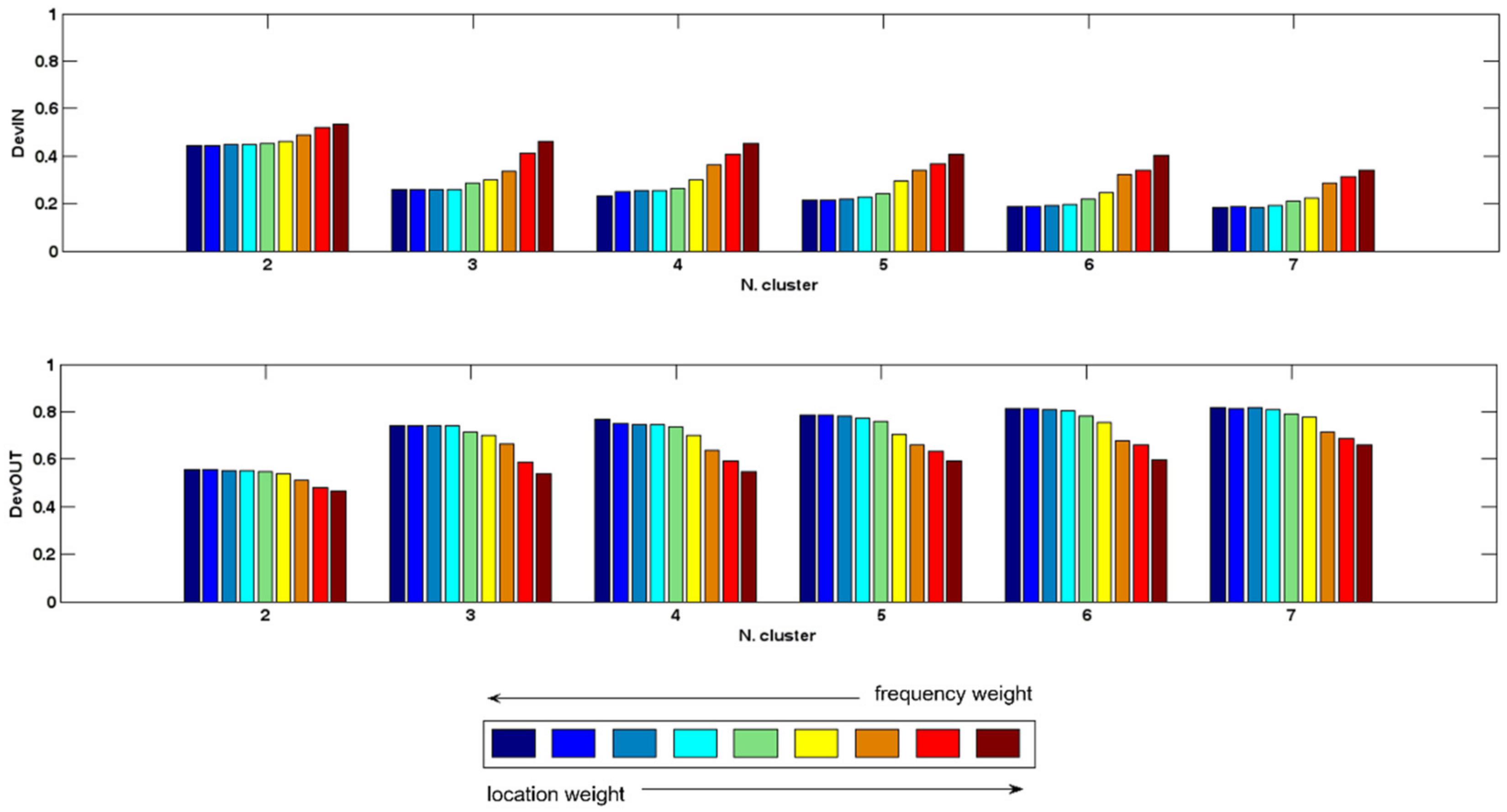 Geosciences 12 00147 g001