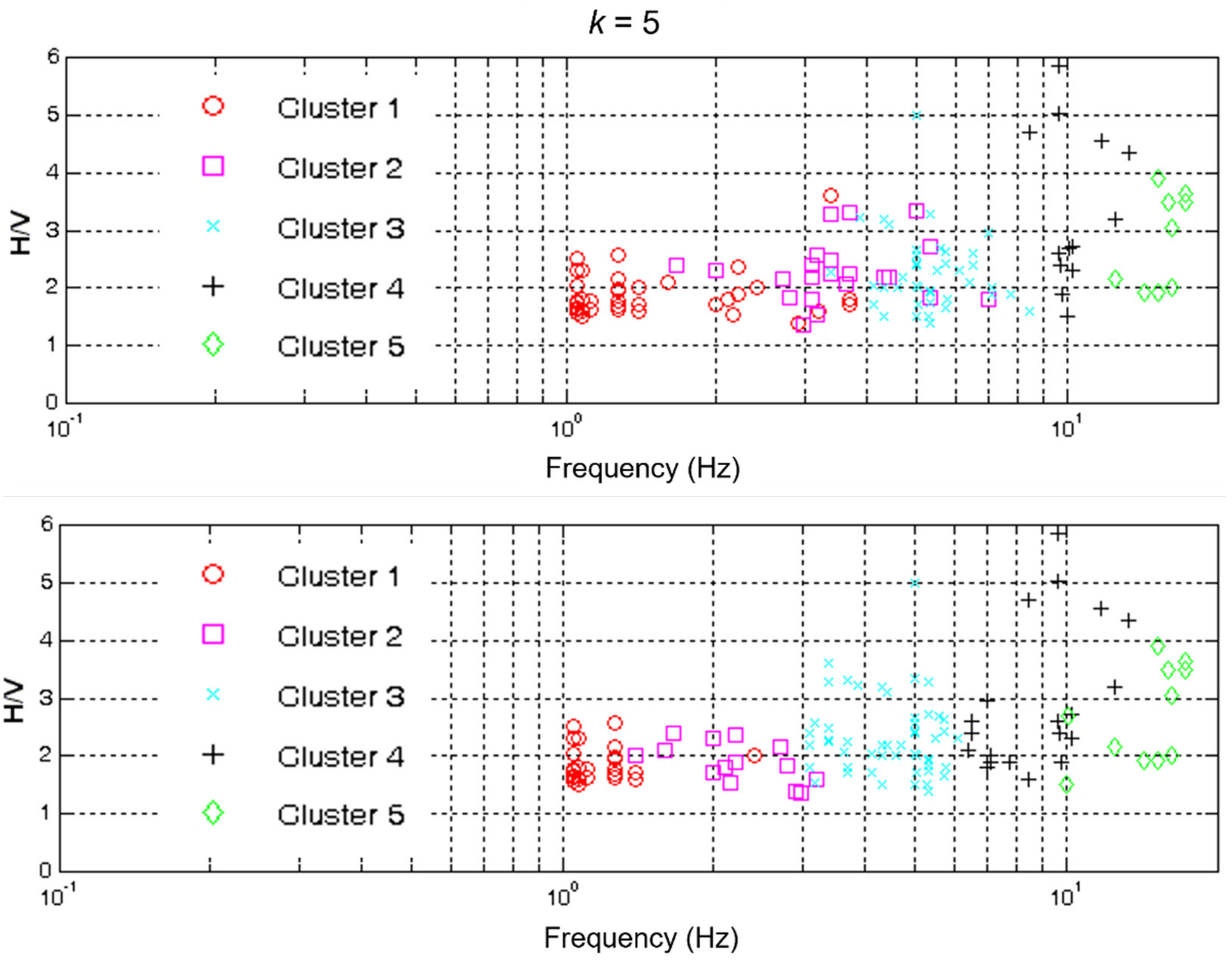 Geosciences 12 00147 g002