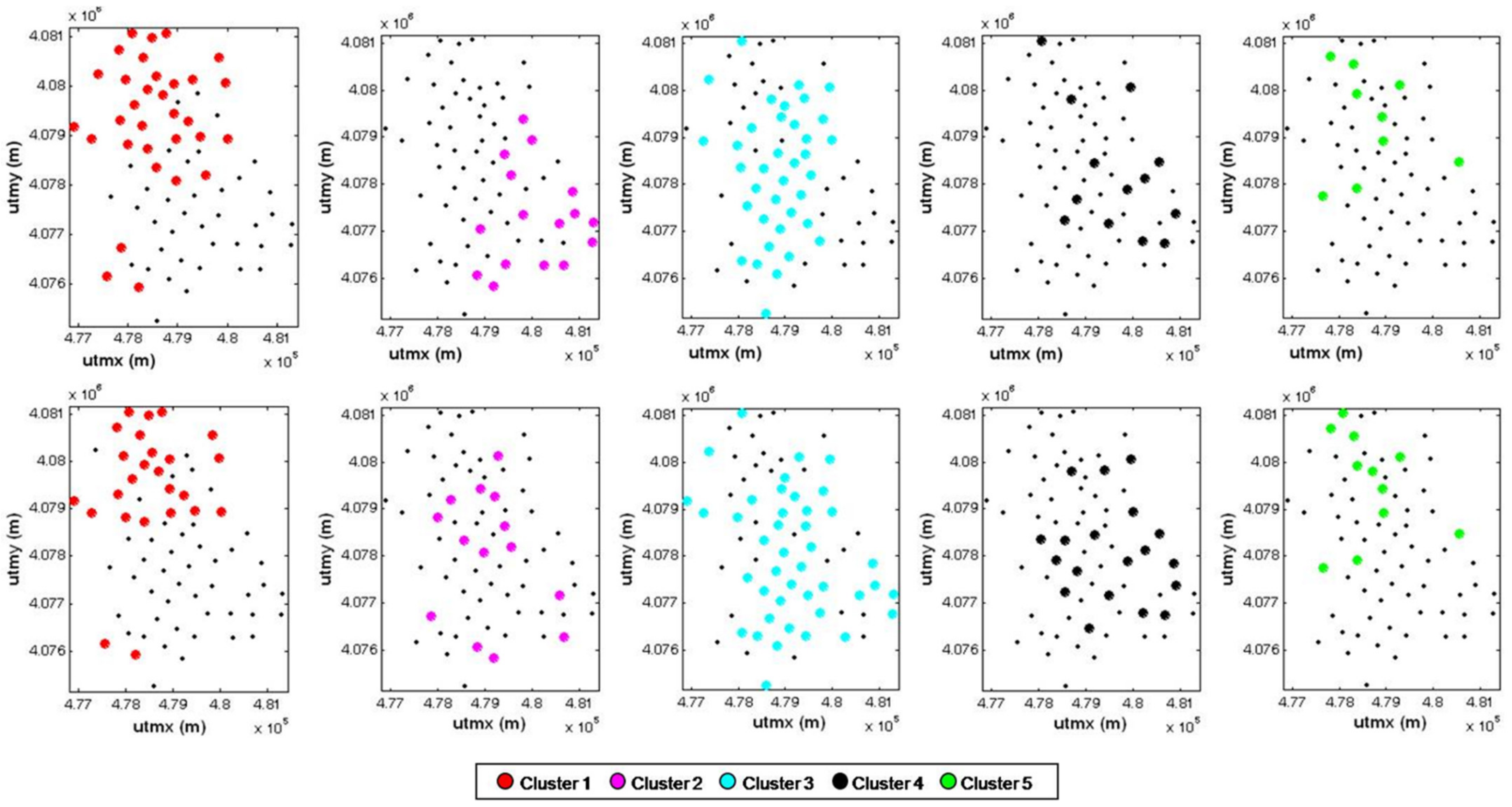 Geosciences 12 00147 g003