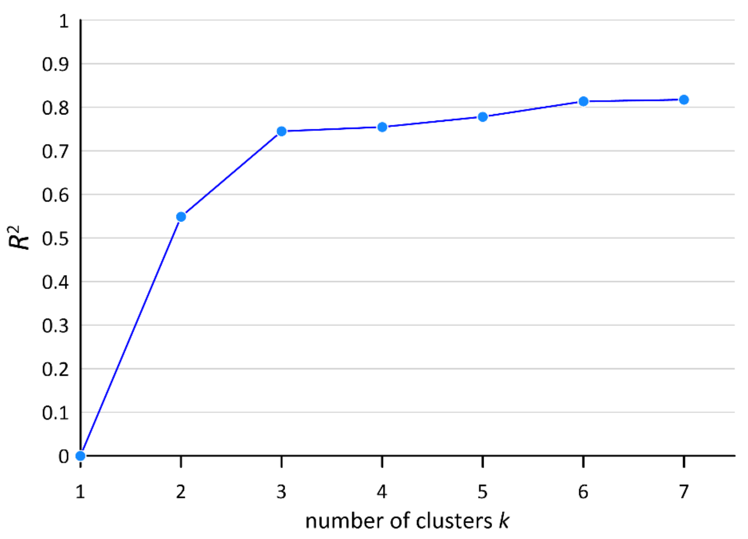Geosciences 12 00147 g004