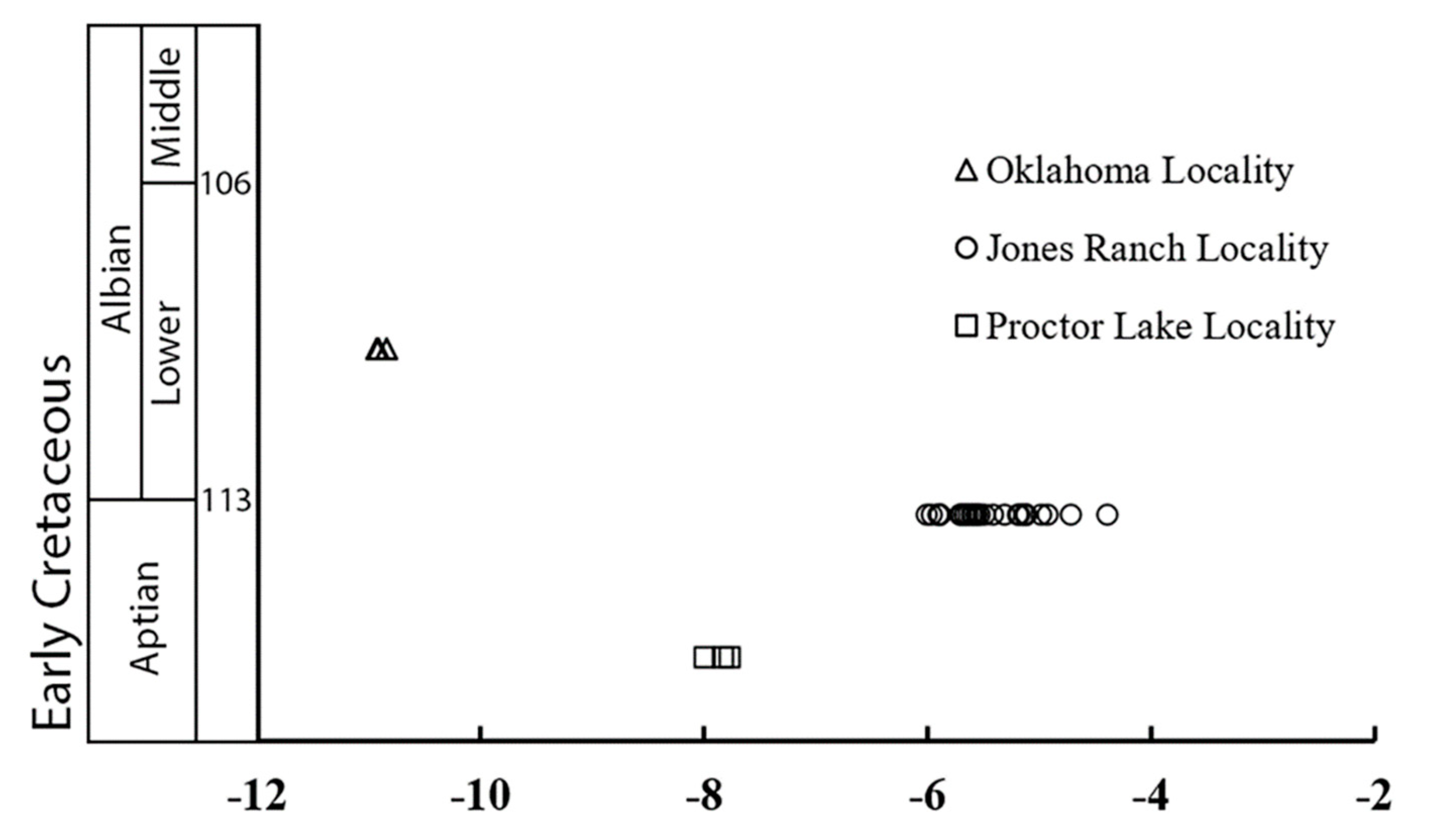 Geosciences 12 00148 g003 Geosciences 12 00148 g003
