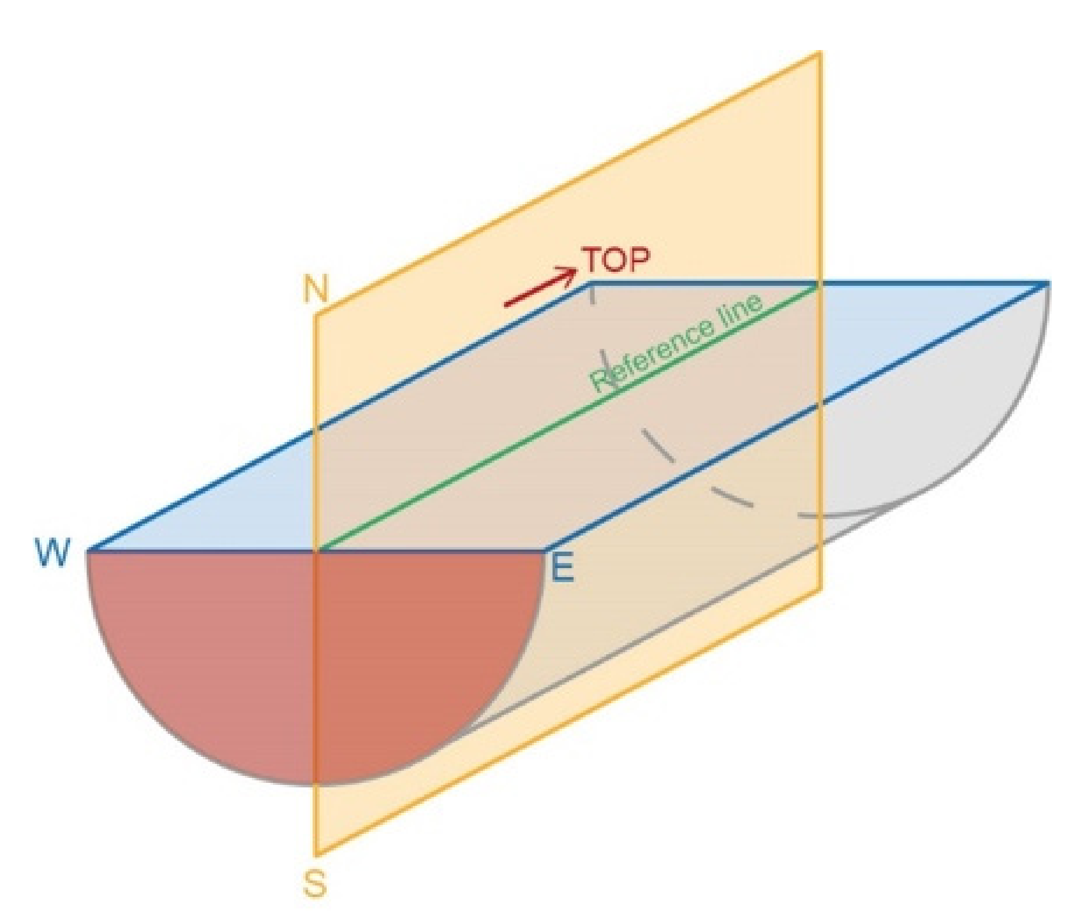 Geosciences 12 00149 g002