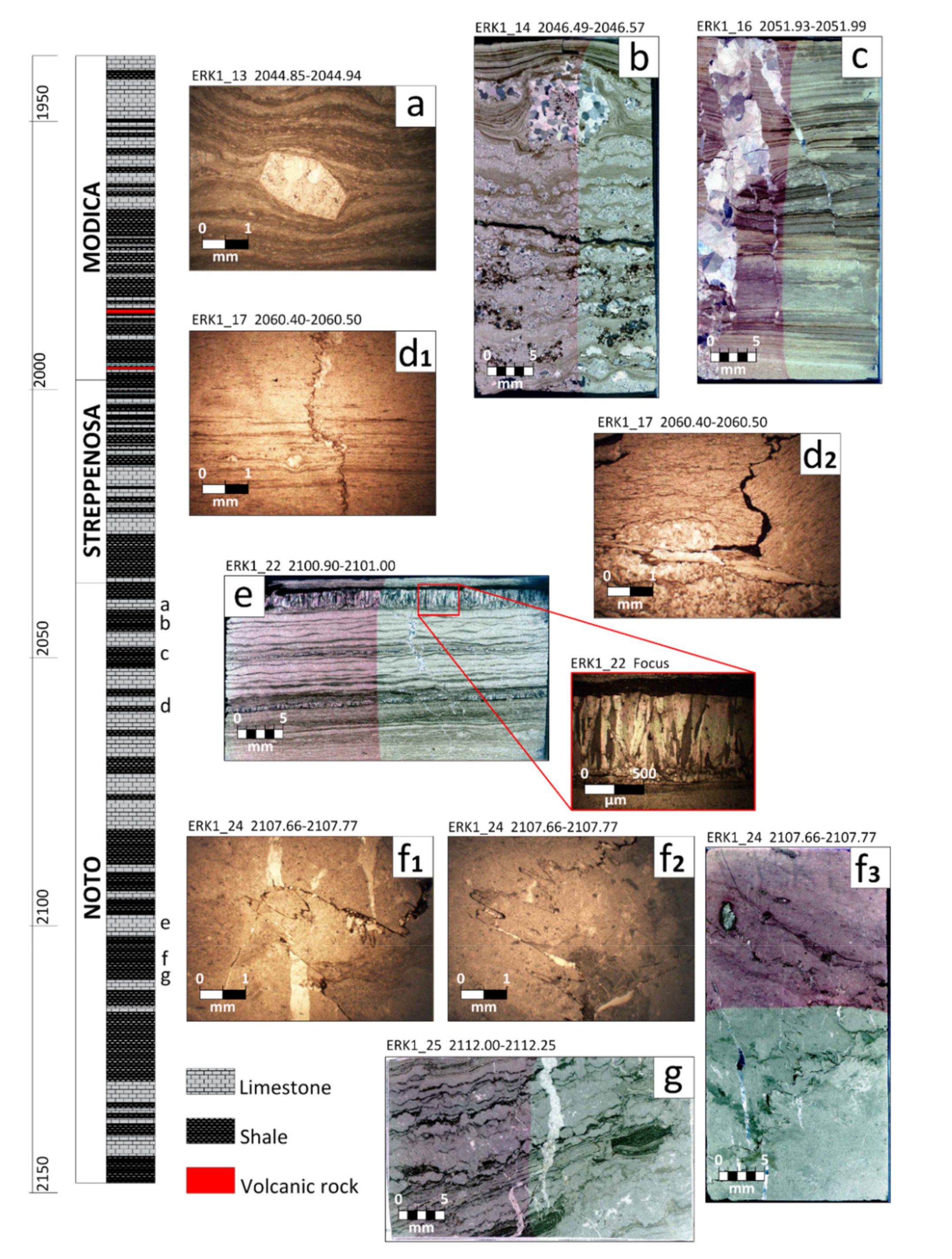 Geosciences 12 00149 g005