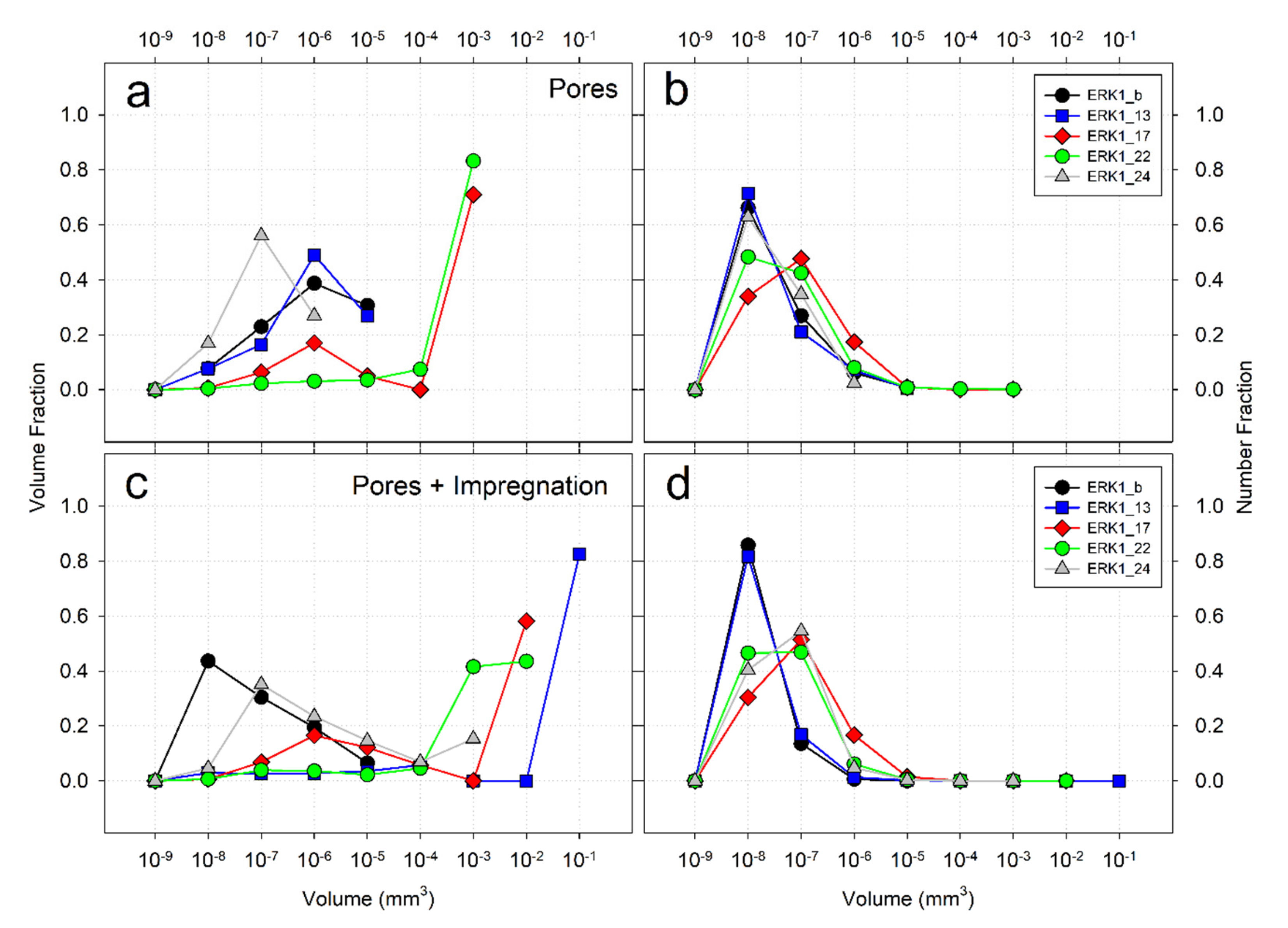 Geosciences 12 00149 g006