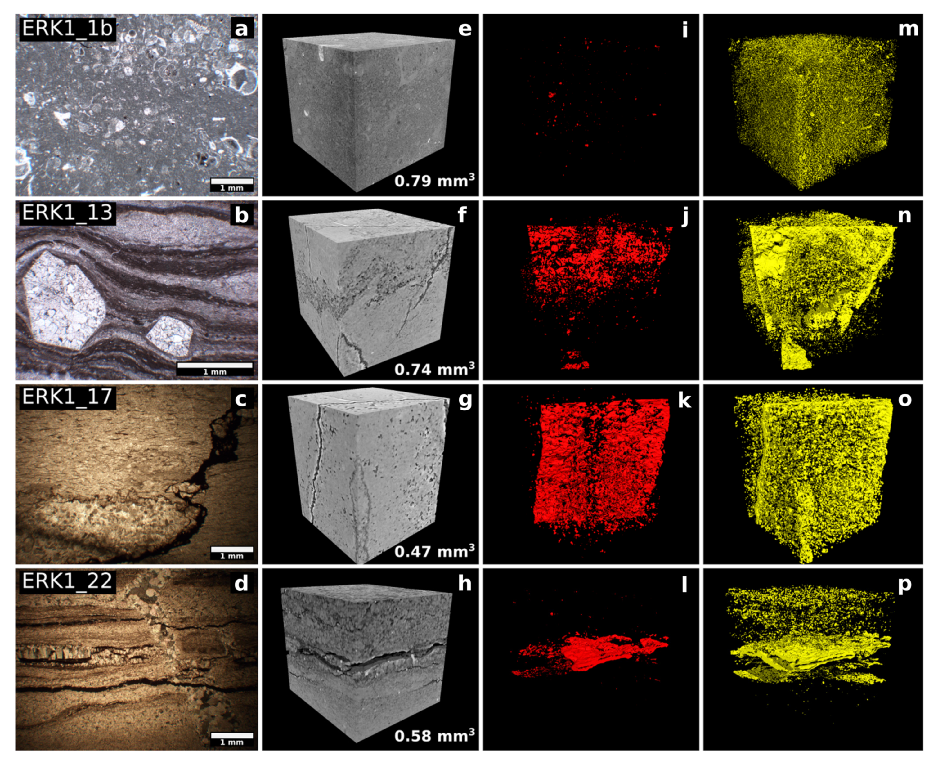 Geosciences 12 00149 g007