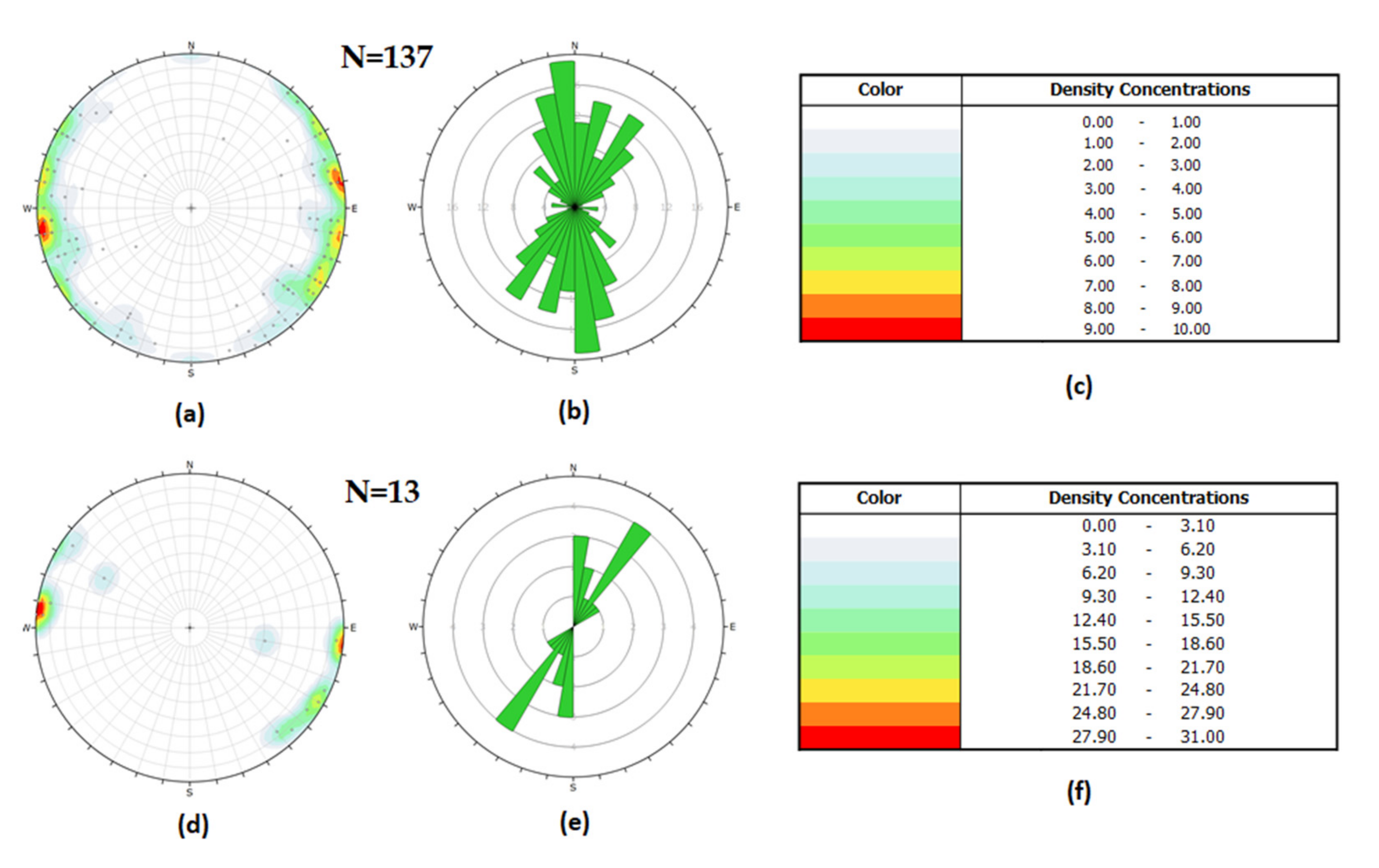 Geosciences 12 00149 g008