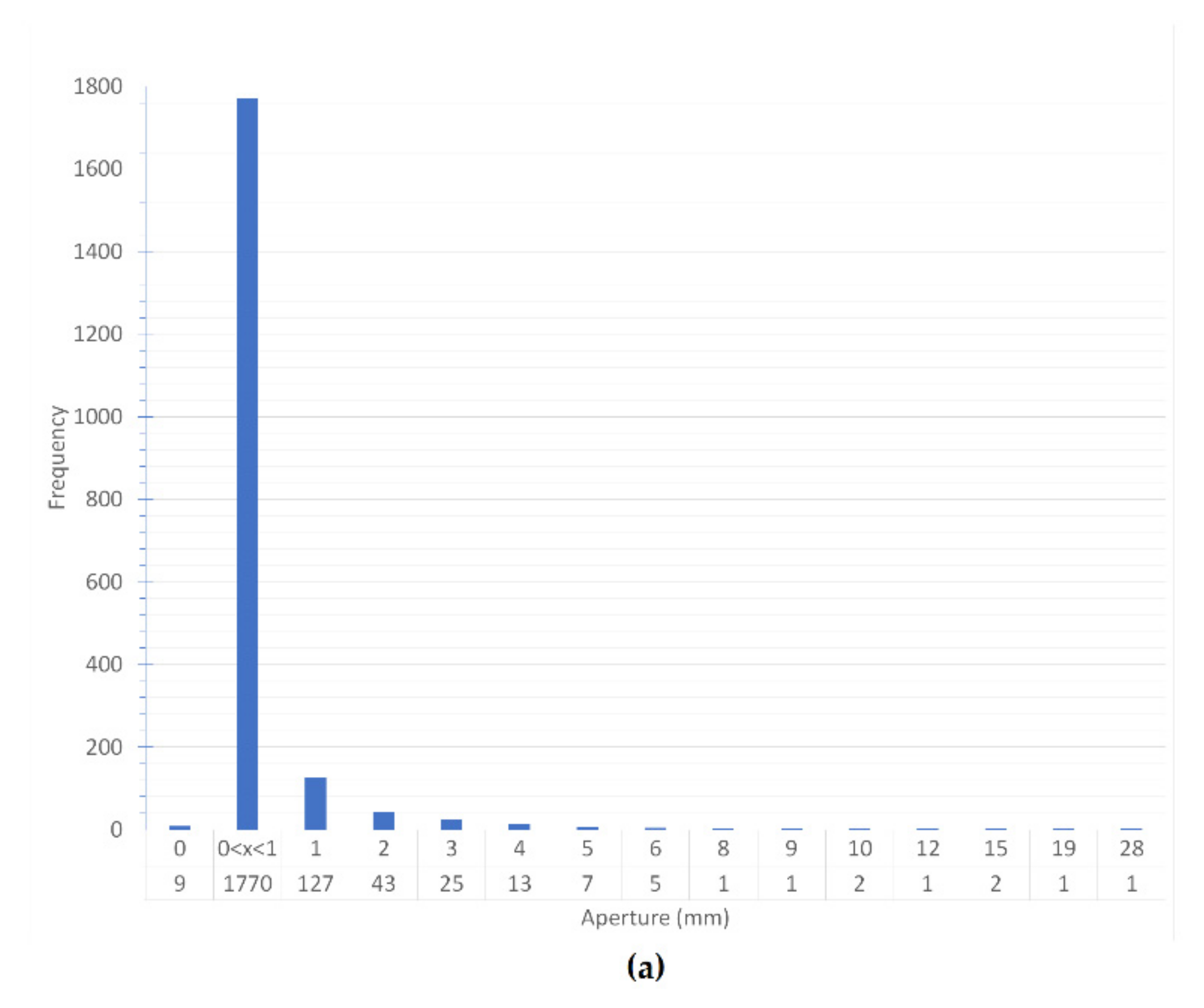 Geosciences 12 00149 g010a