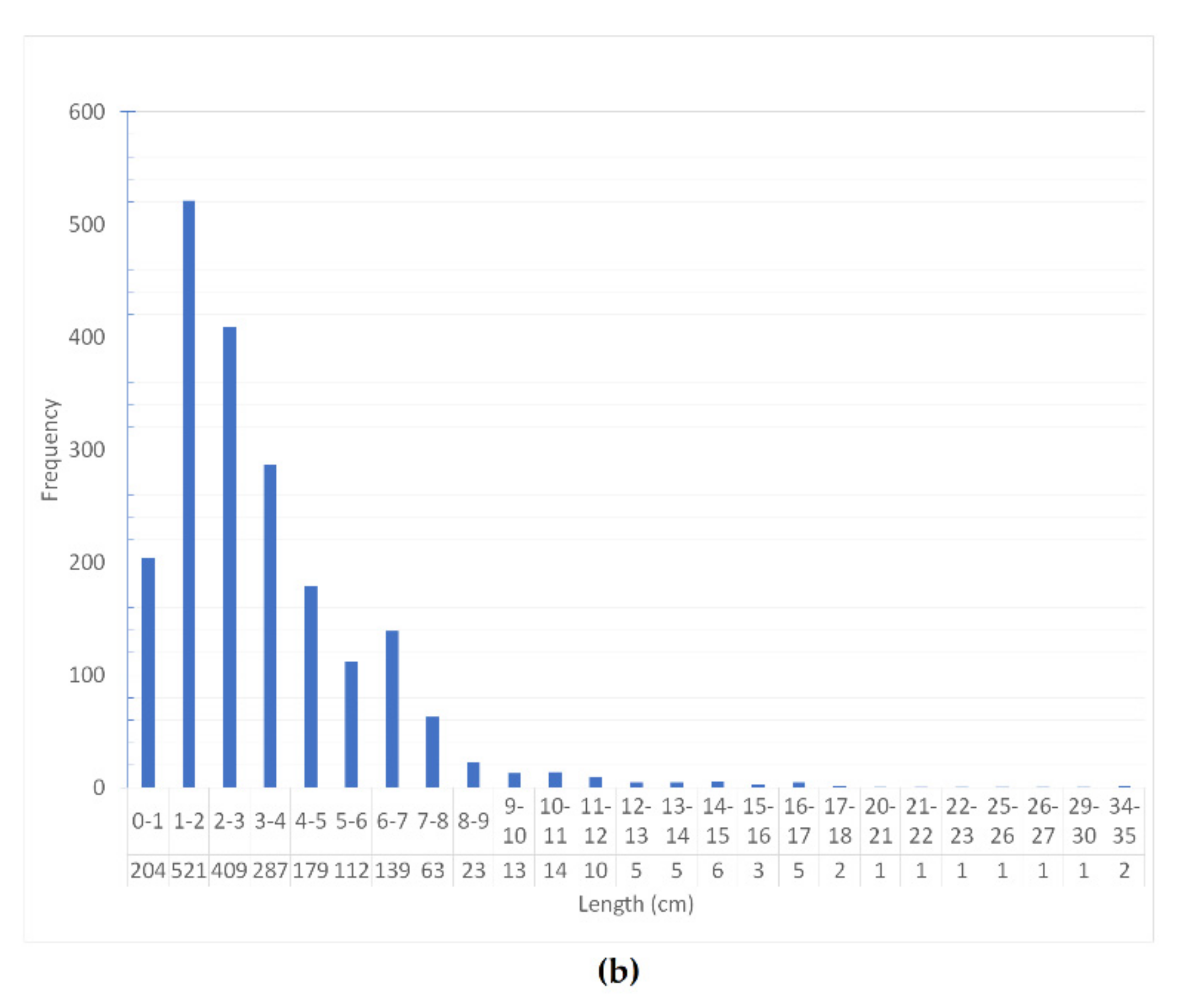 Geosciences 12 00149 g010b