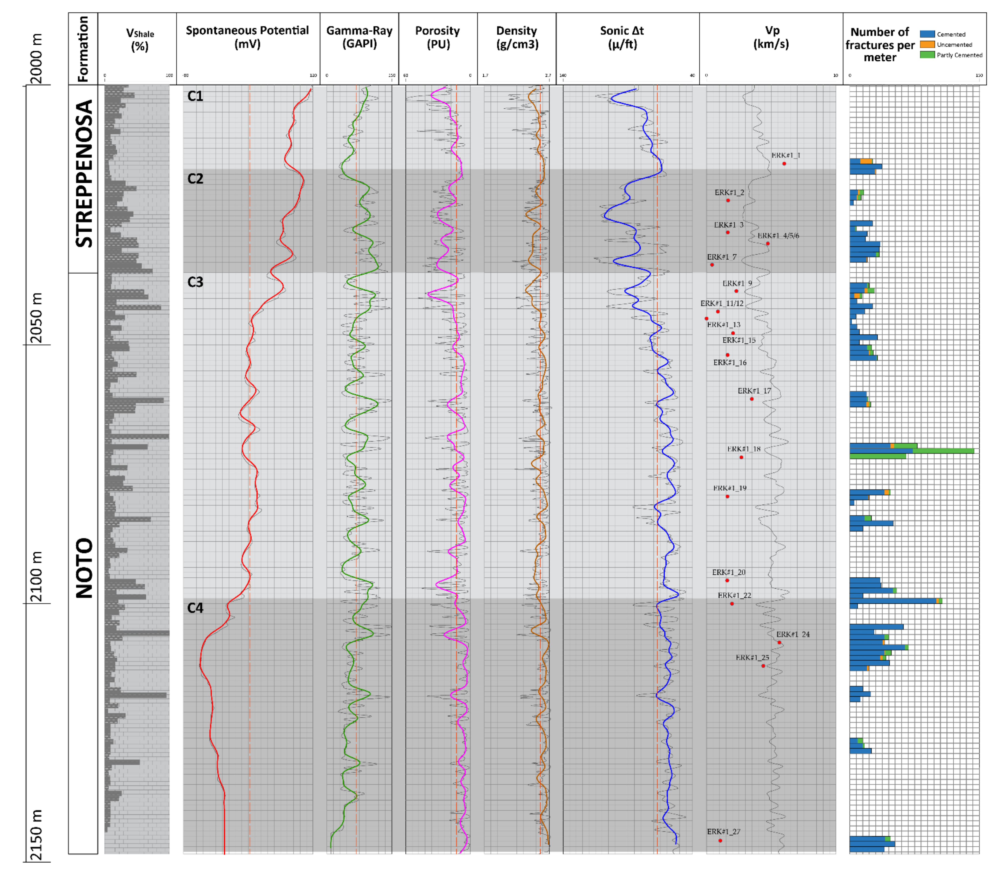 Geosciences 12 00149 g012