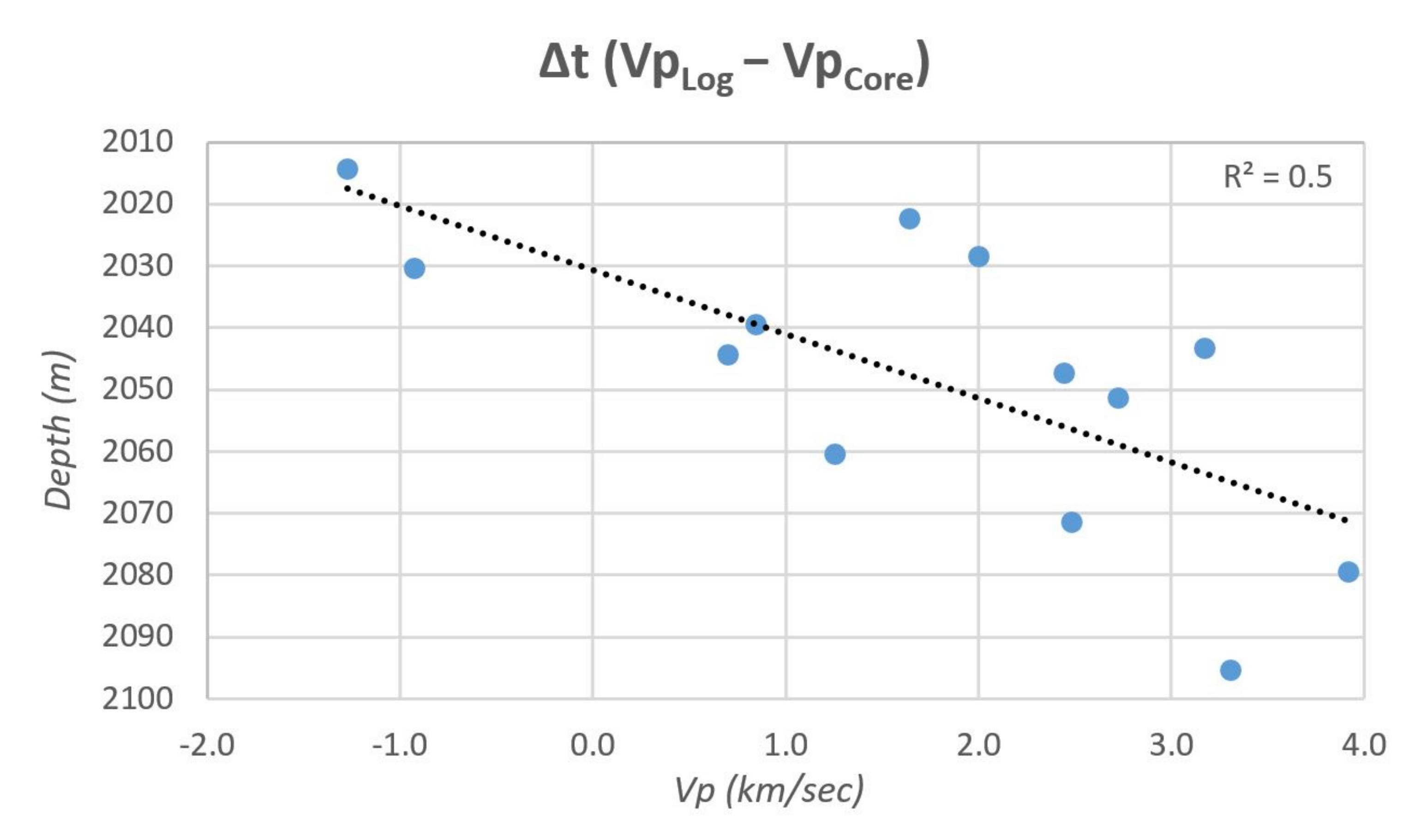 Geosciences 12 00149 g013