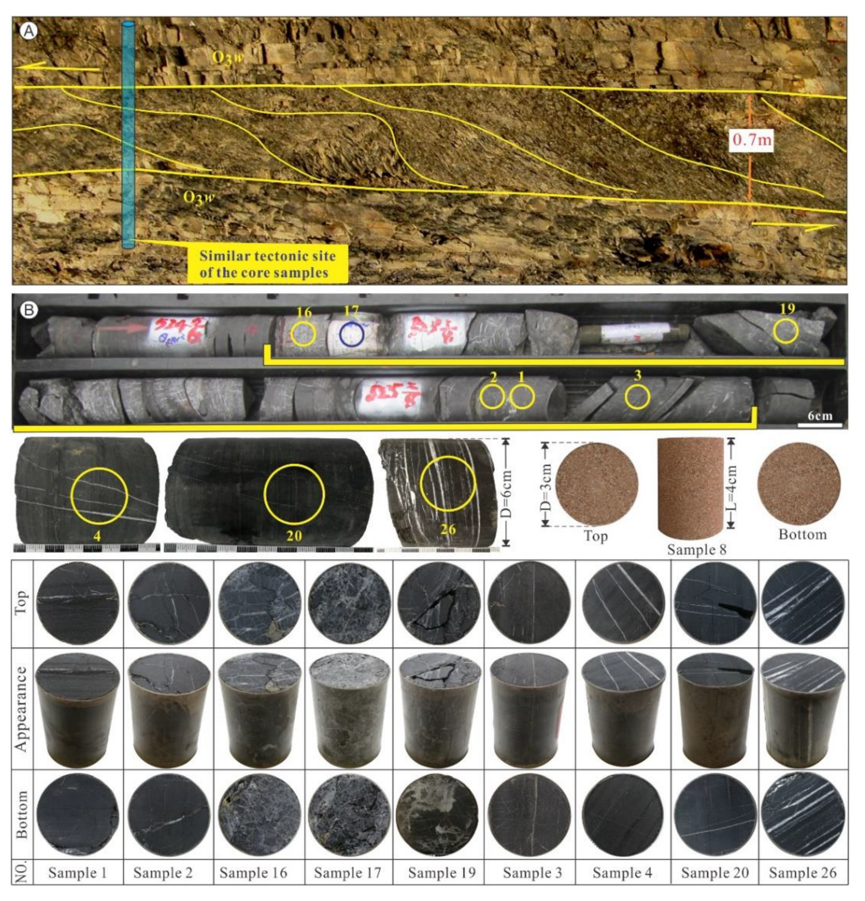 Geosciences 12 00150 g001 Geosciences 12 00150 g001