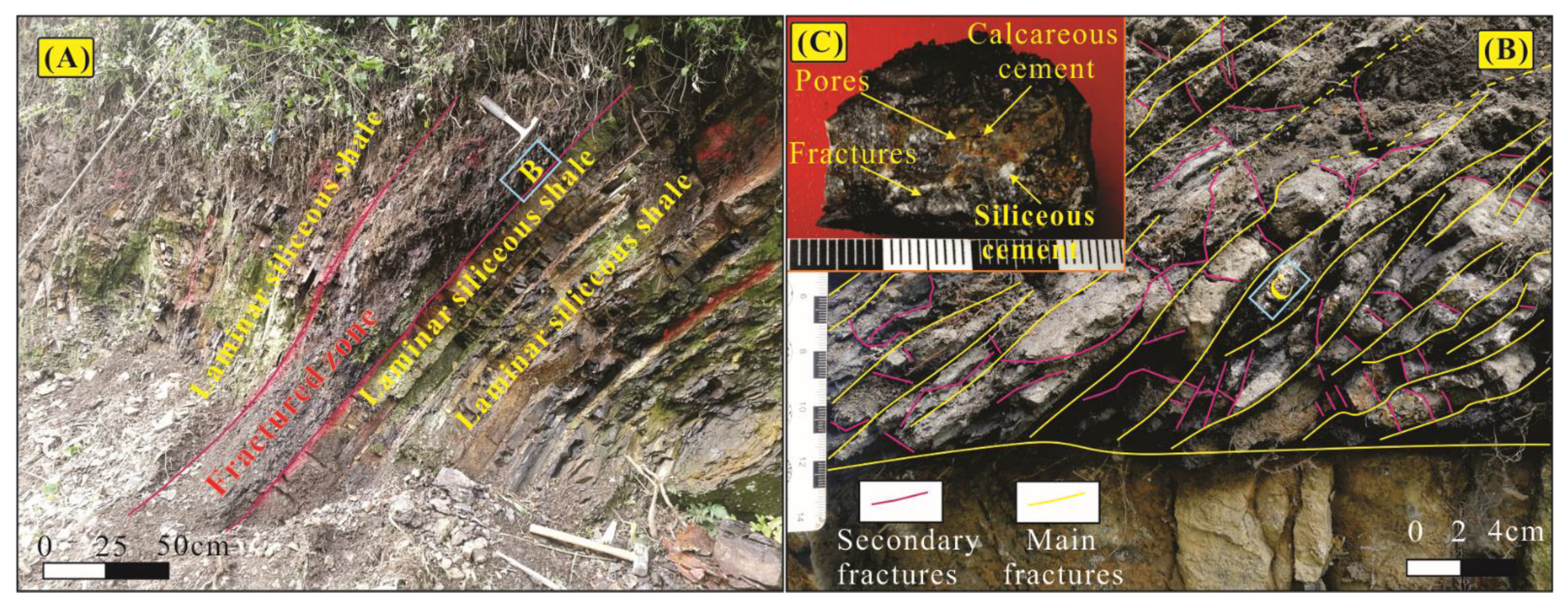 Geosciences 12 00150 g009 Geosciences 12 00150 g009
