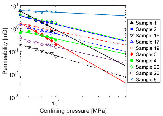Geosciences 12 00150 g0a1 550