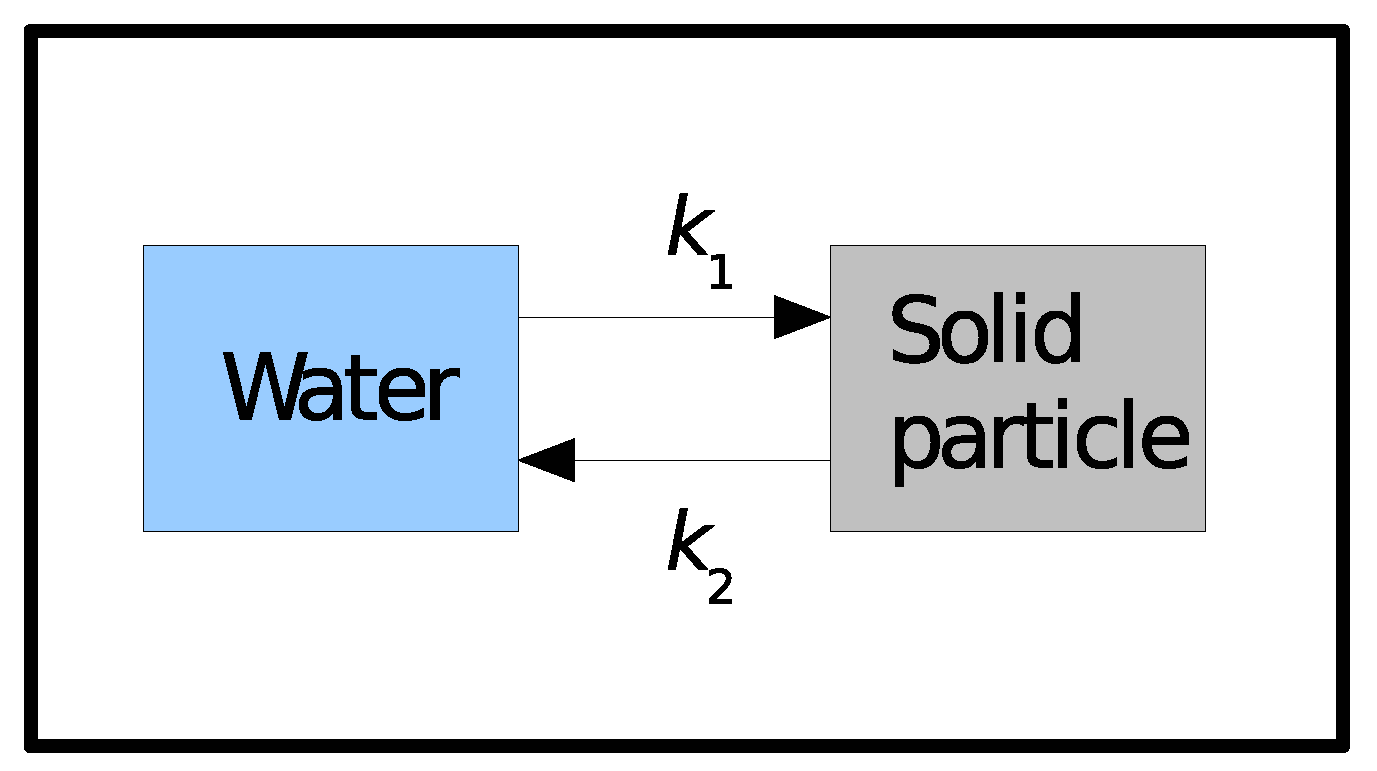 Geosciences 12 00152 g001