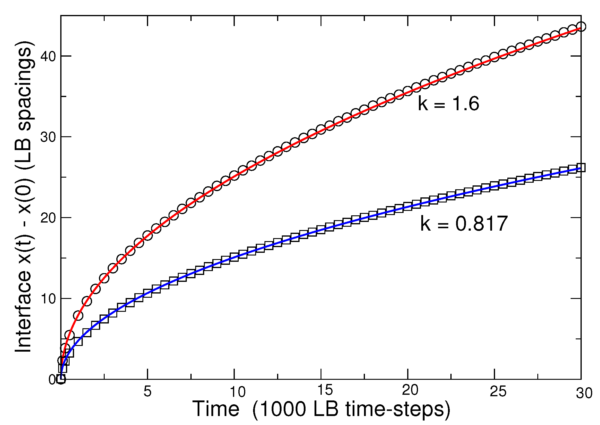 Geosciences 12 00153 g002