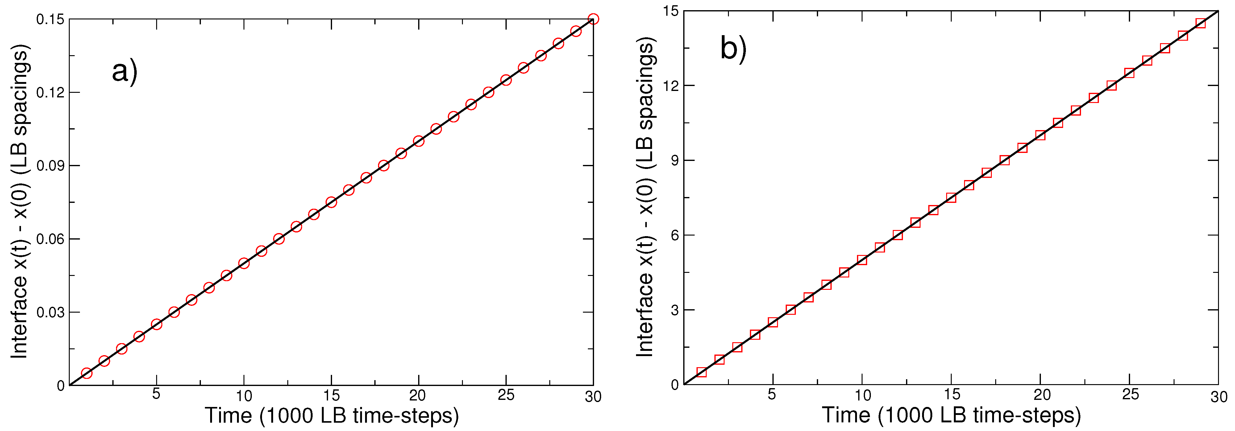 Geosciences 12 00153 g003