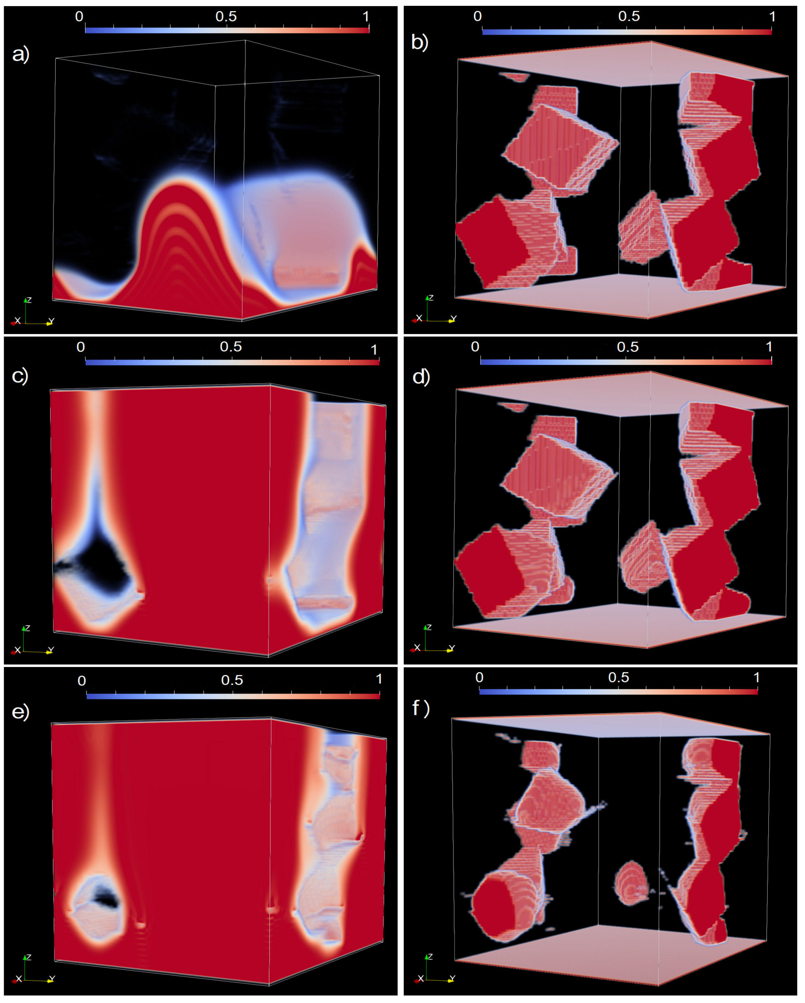 Geosciences 12 00153 g006