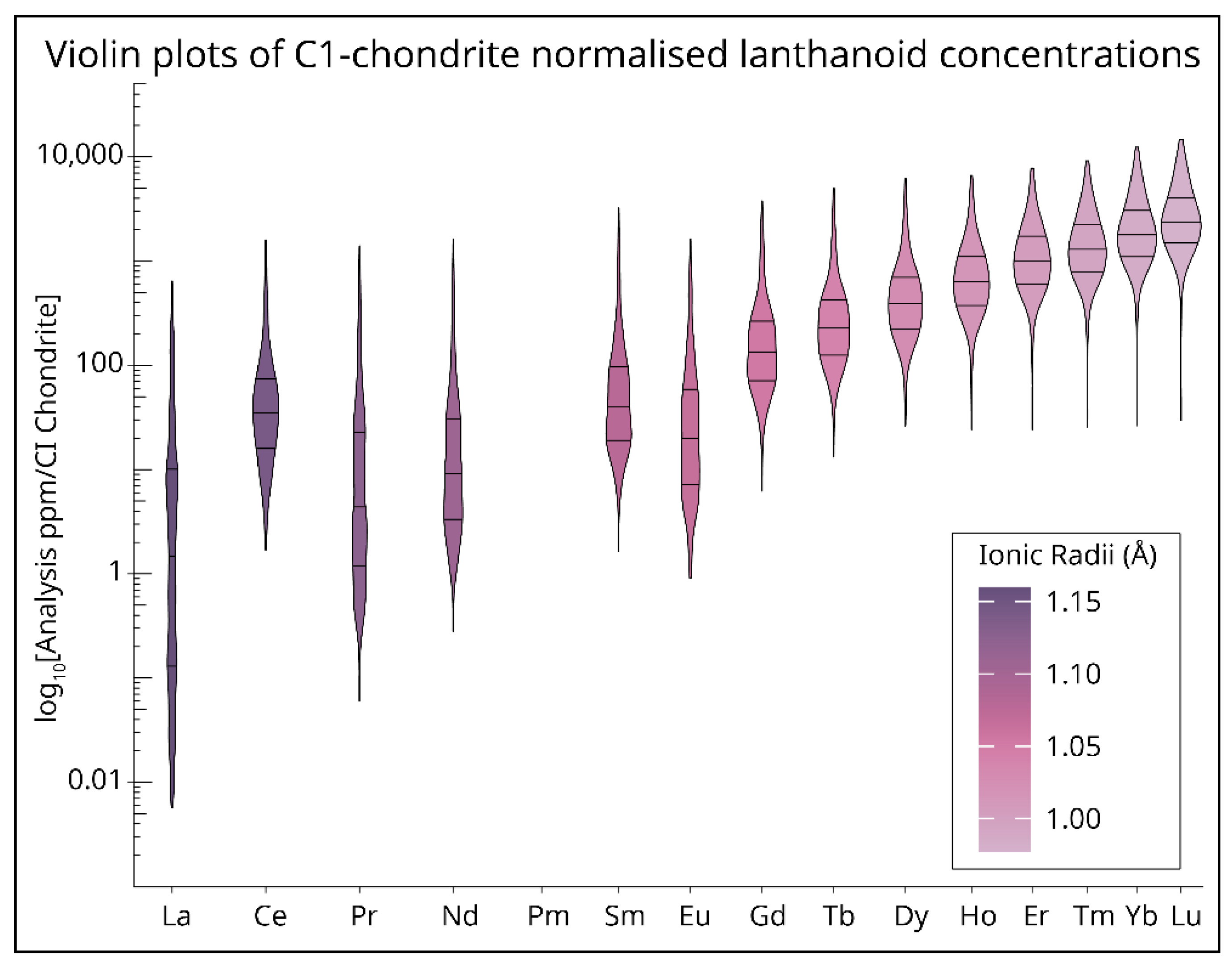 Geosciences 12 00154 g005