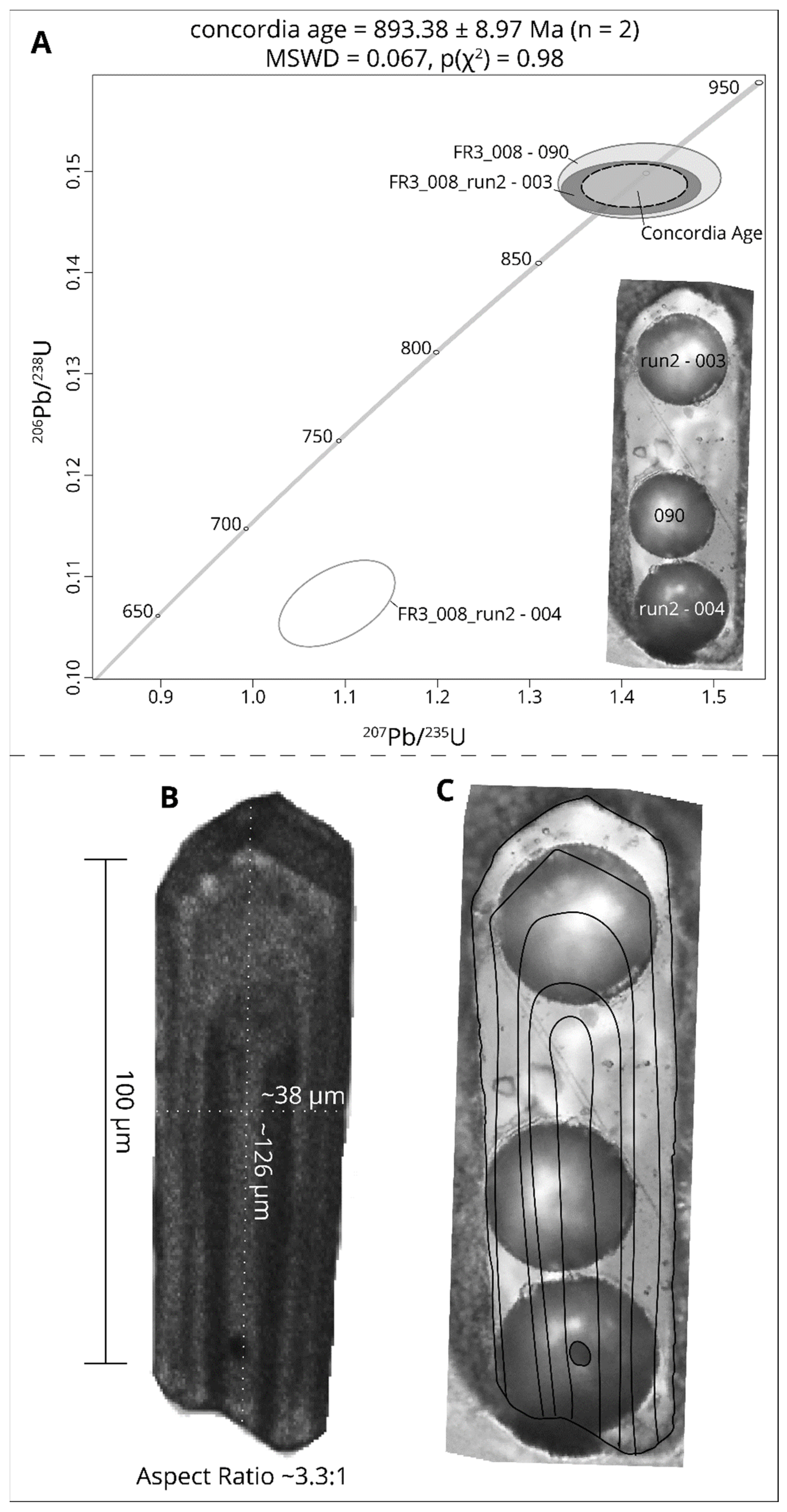 Geosciences 12 00154 g006