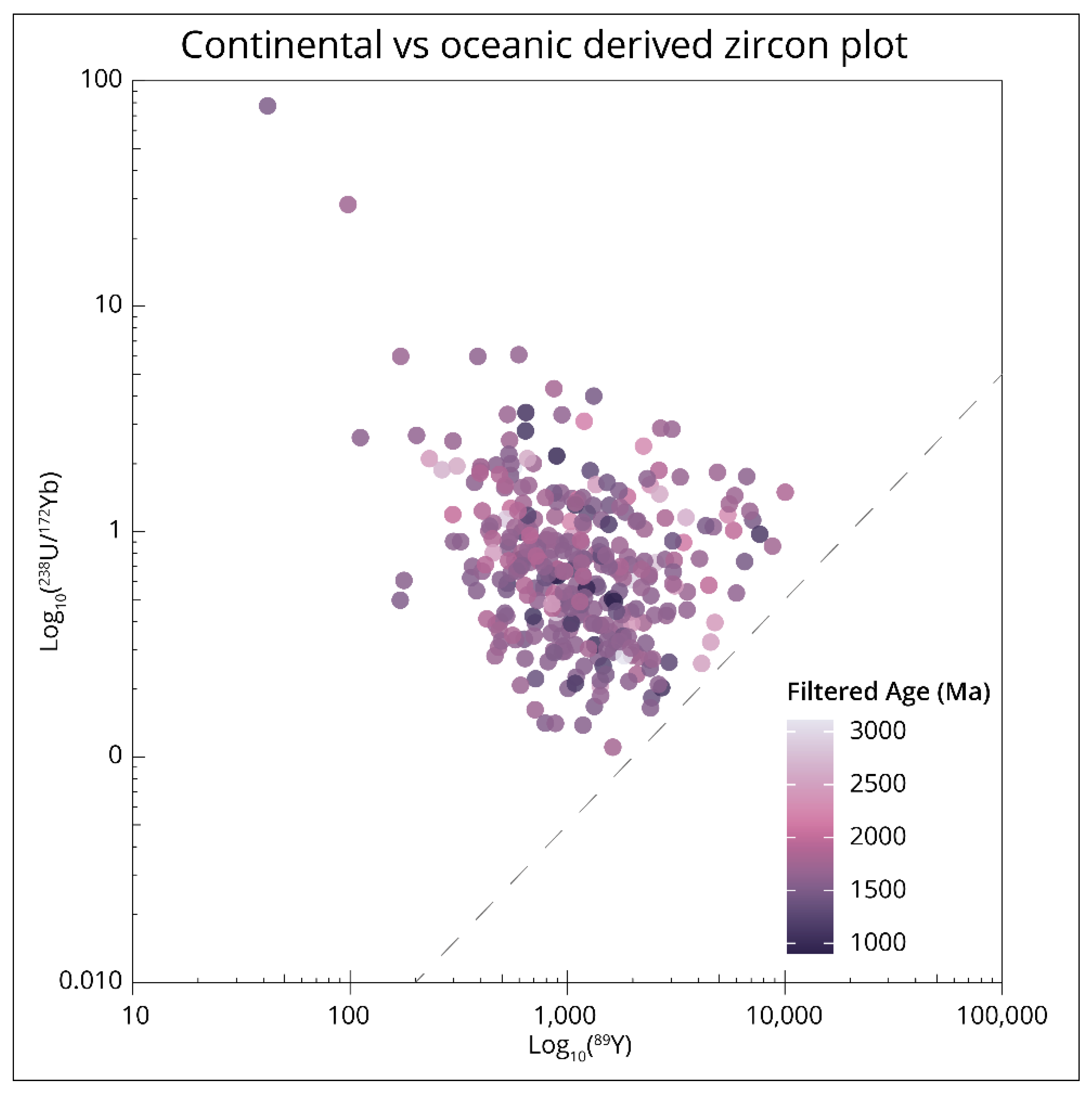Geosciences 12 00154 g008