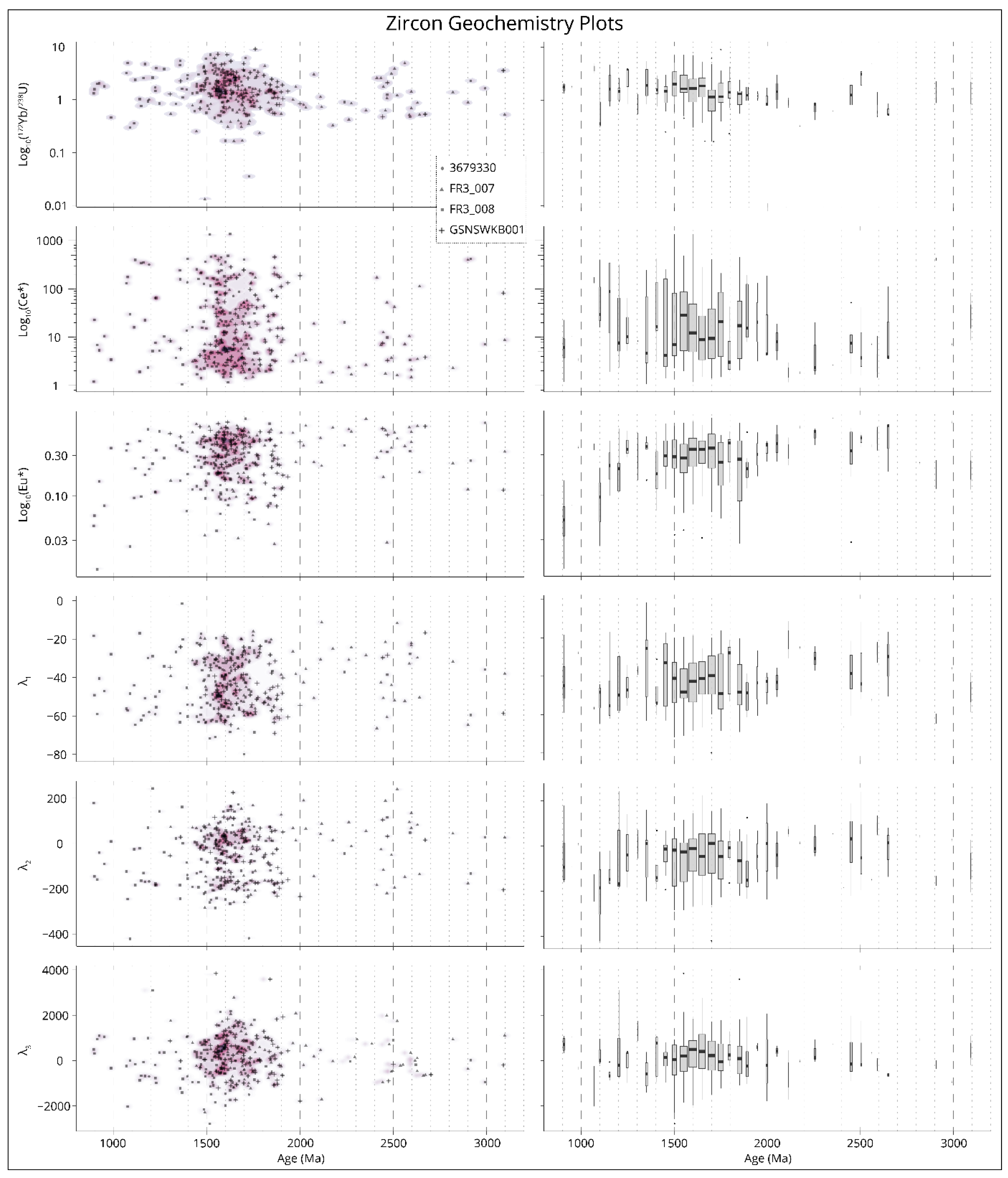 Geosciences 12 00154 g009