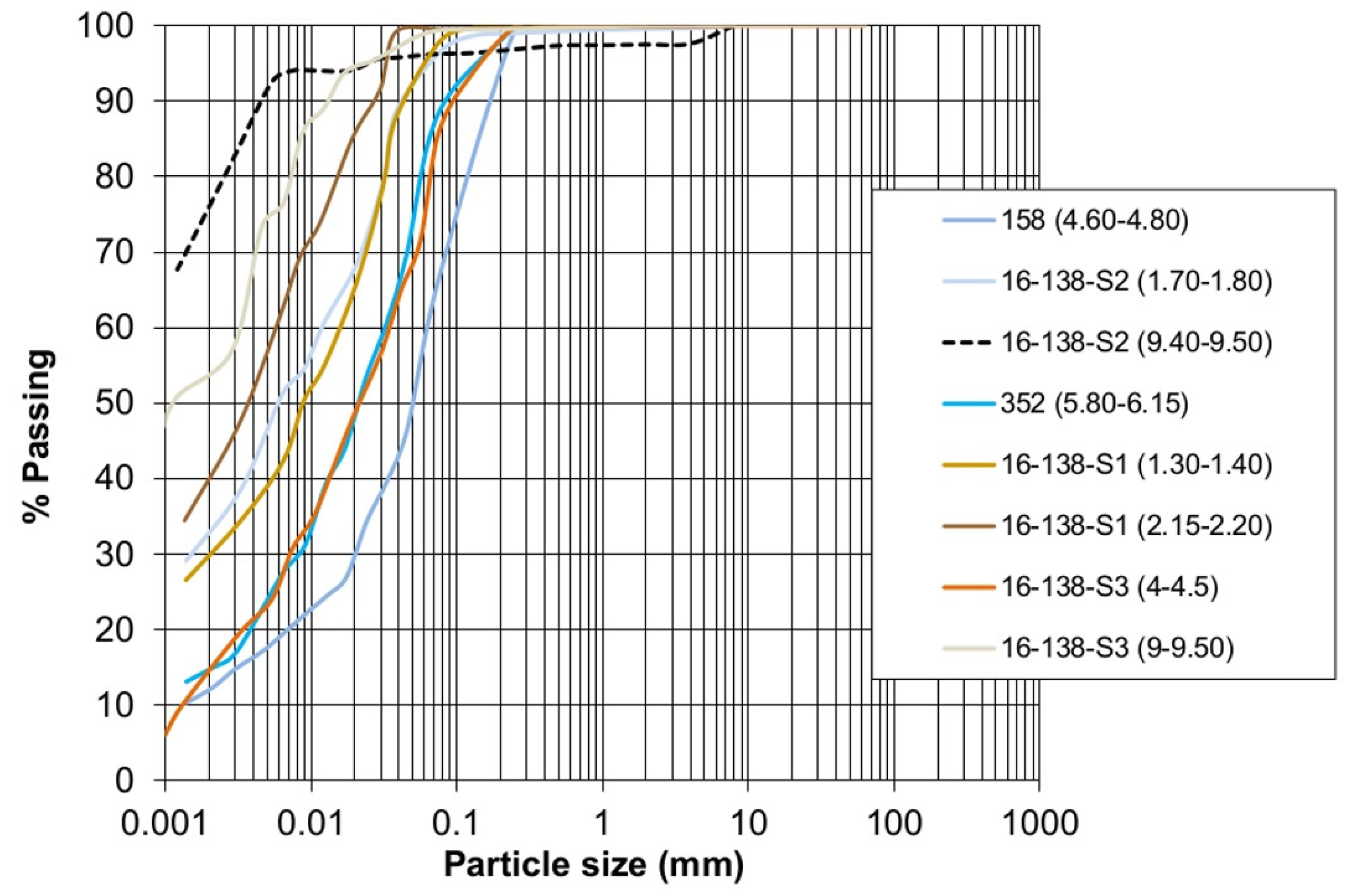 Geosciences 12 00155 g004