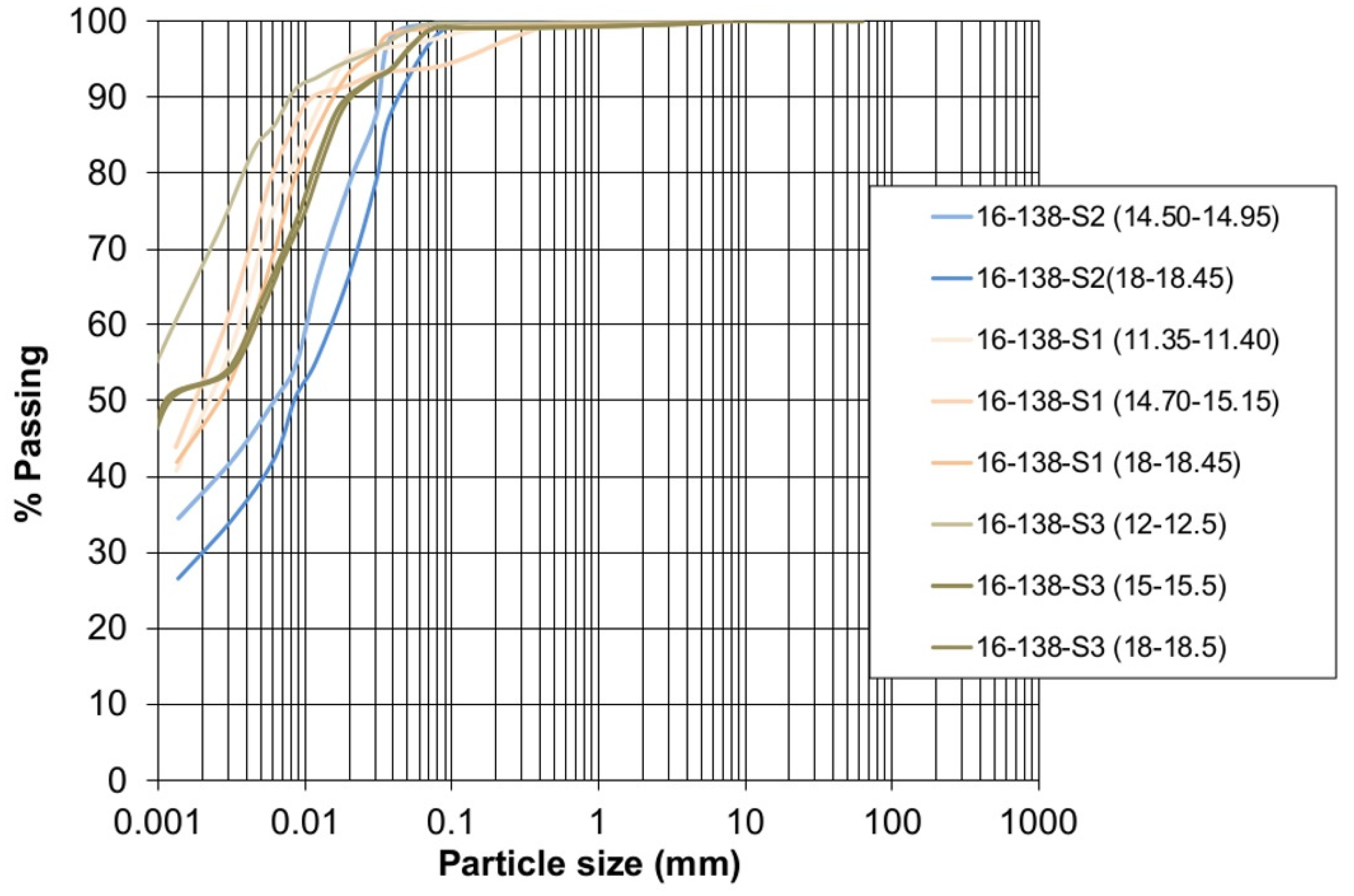 Geosciences 12 00155 g006