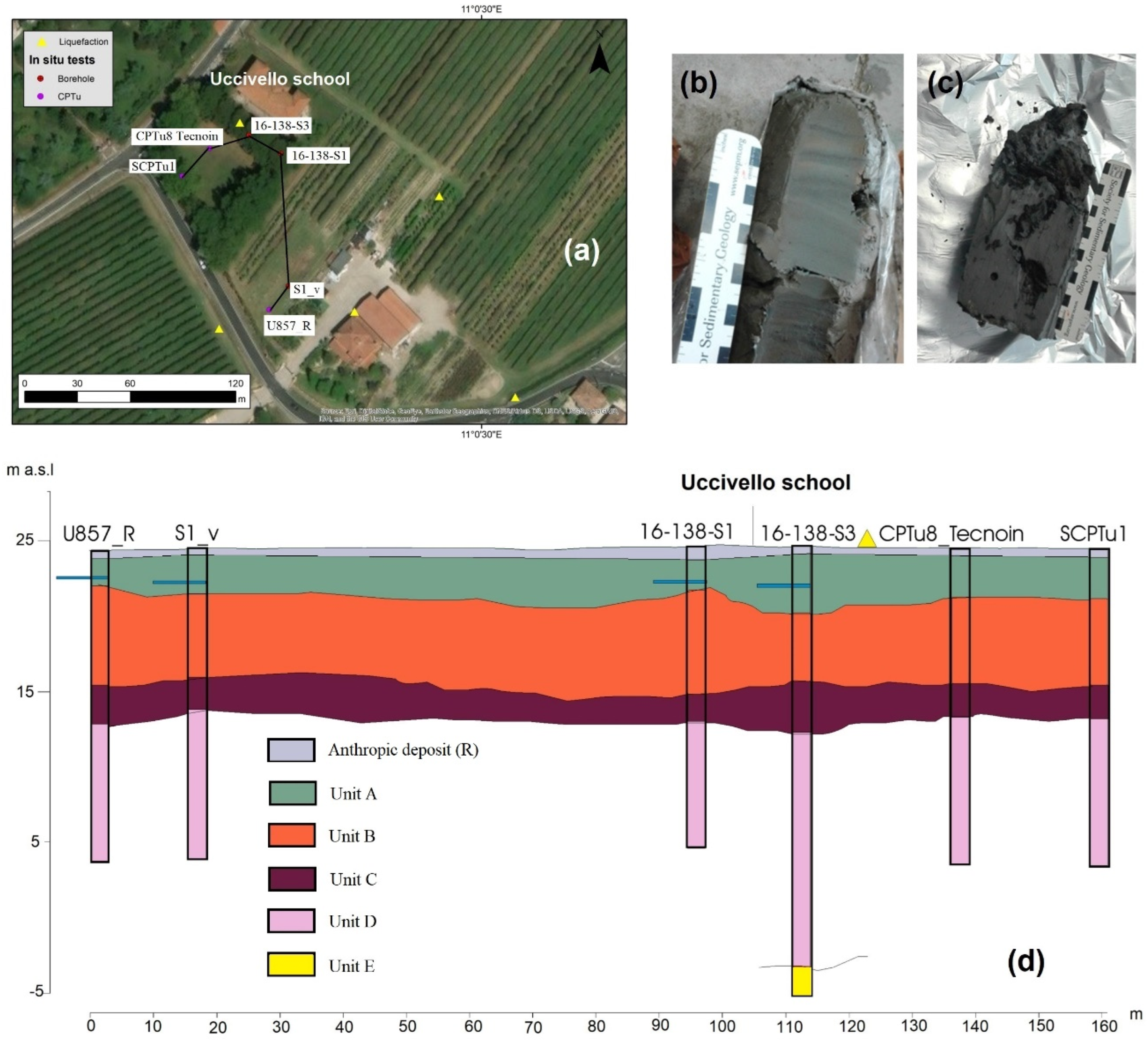 Geosciences 12 00155 g010
