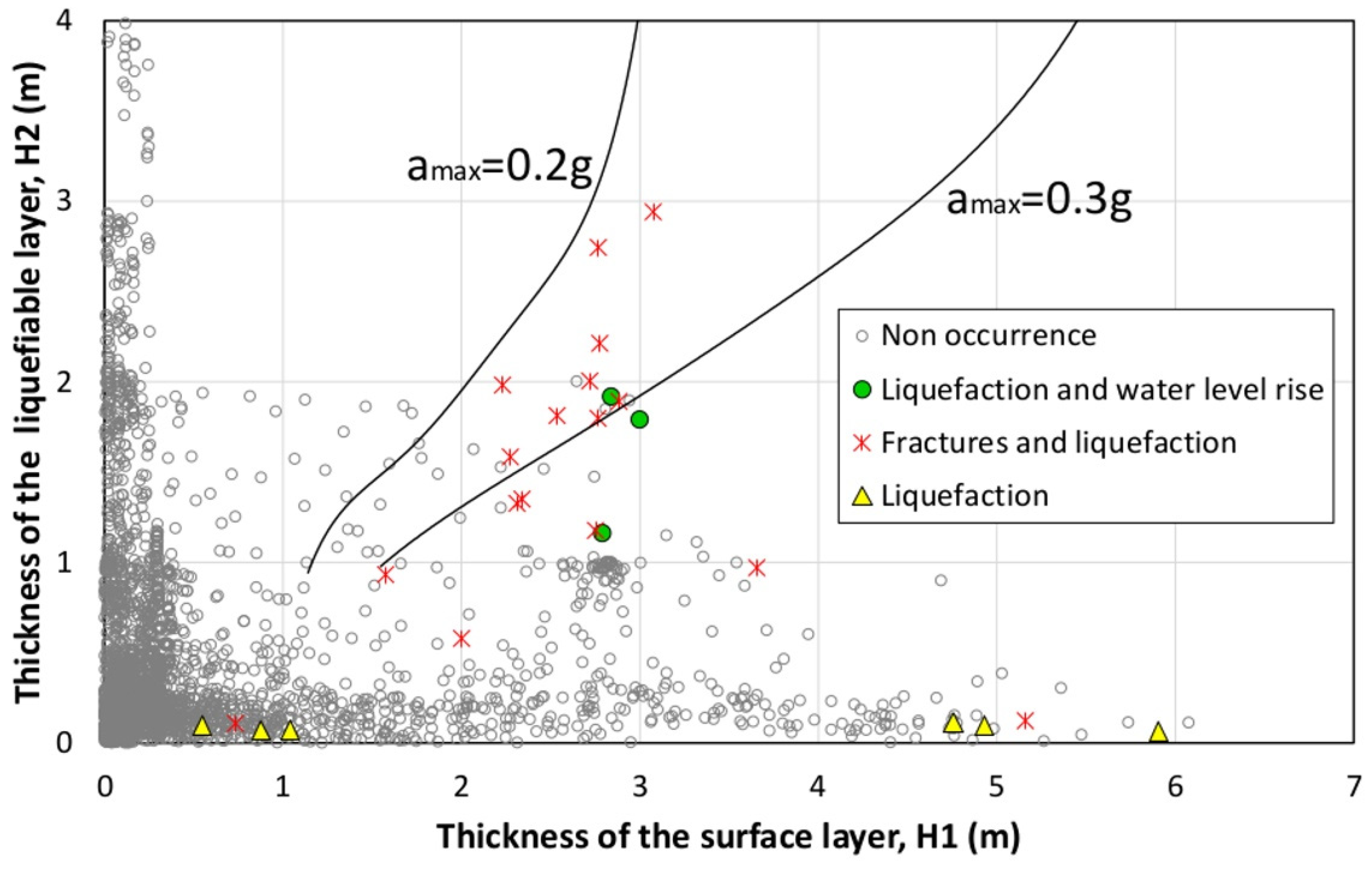 Geosciences 12 00155 g014