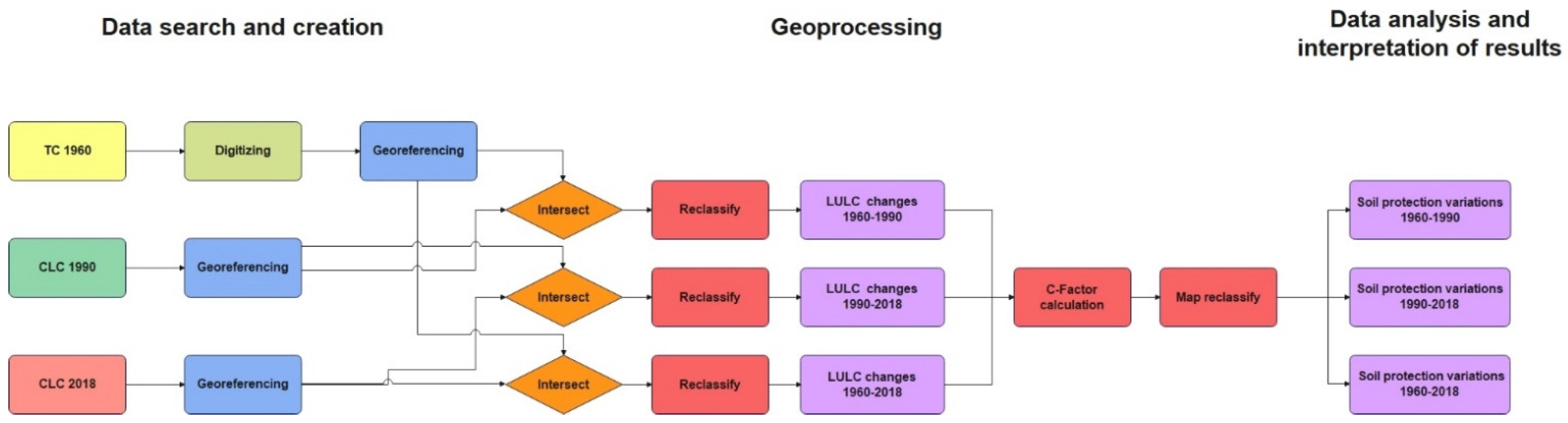 Geosciences 12 00156 g002