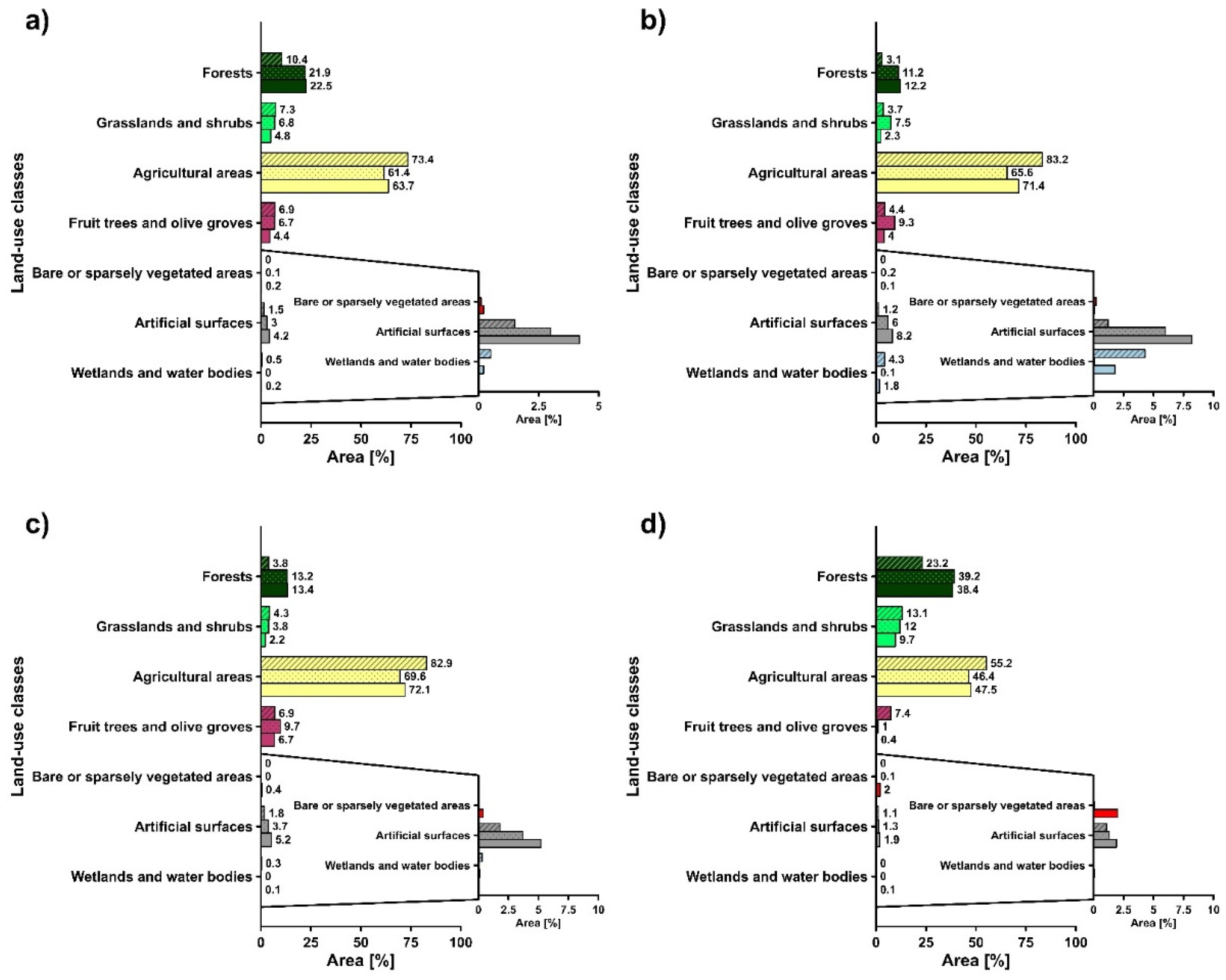 Geosciences 12 00156 g004