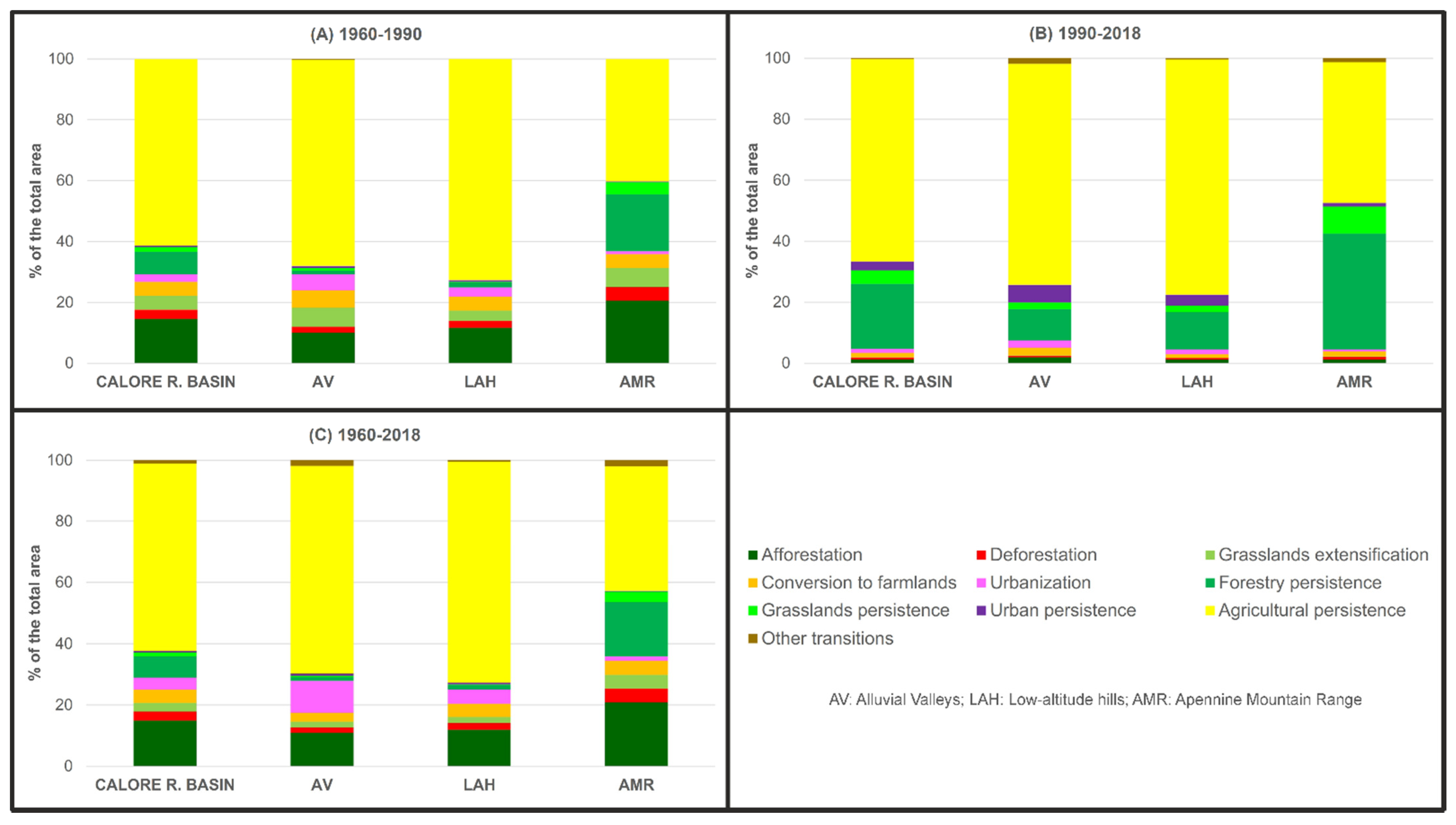 Geosciences 12 00156 g007