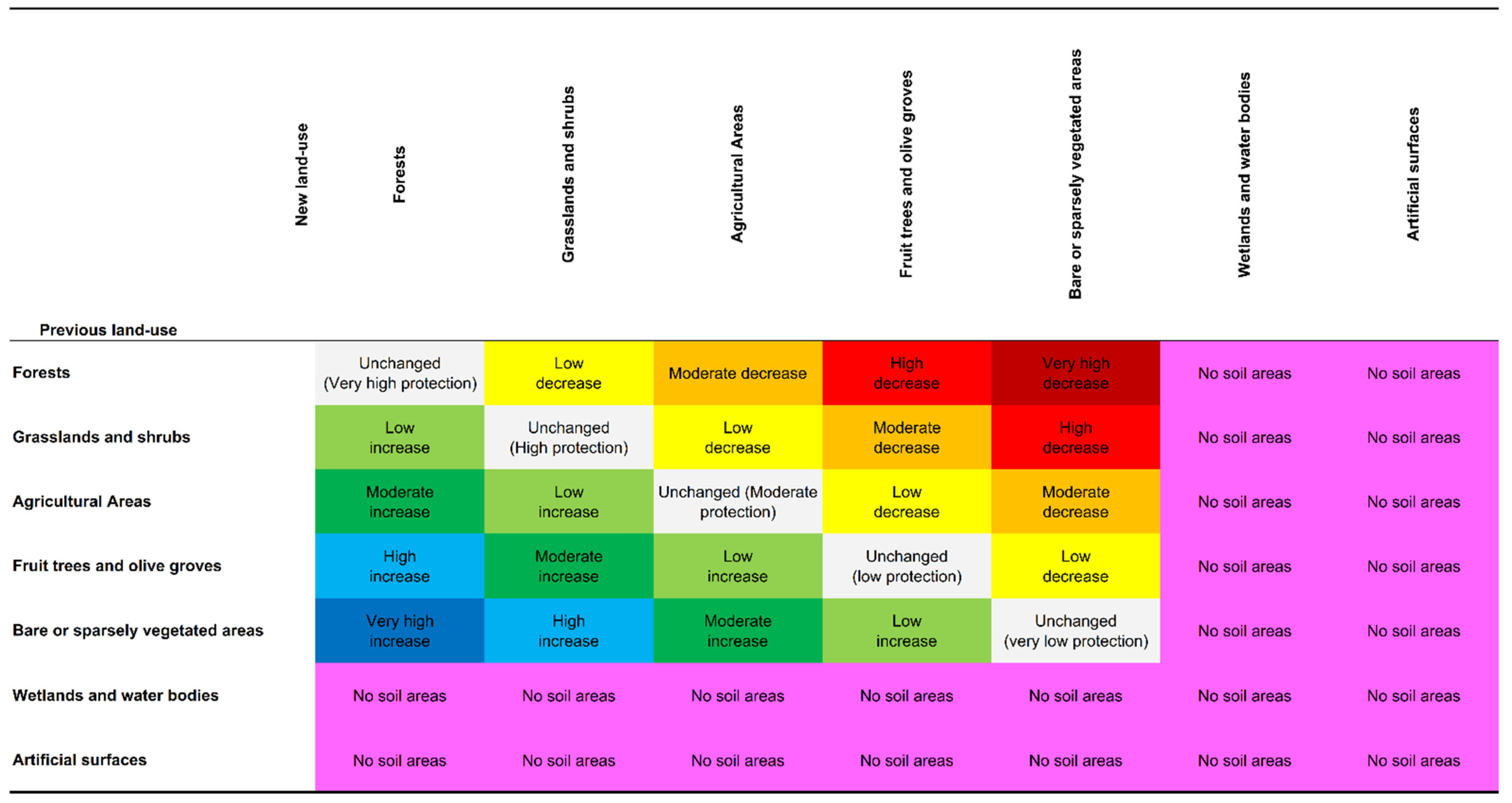 Geosciences 12 00156 g008