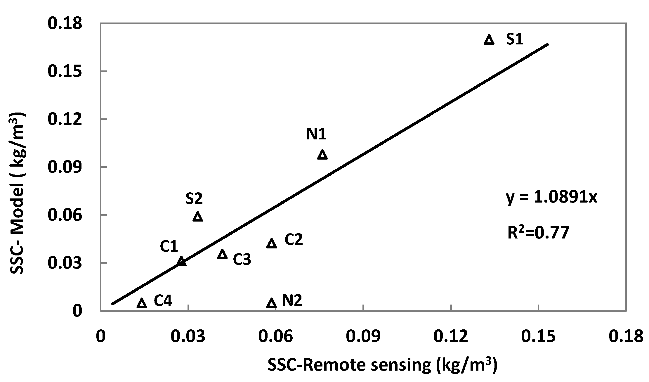 Geosciences 12 00160 g010