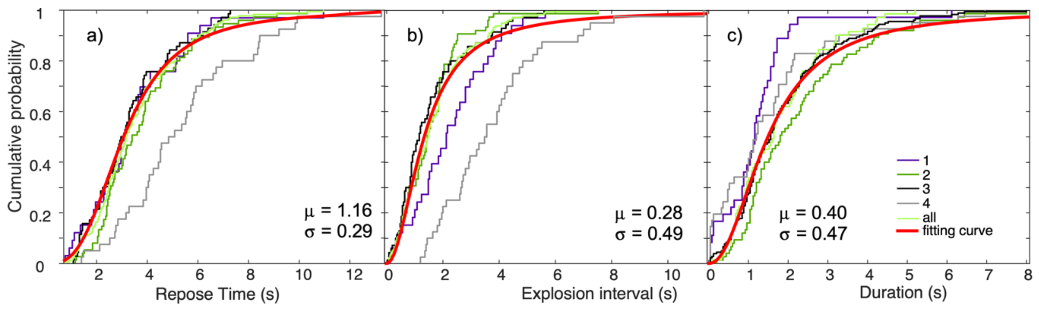 Geosciences 12 00163 g006
