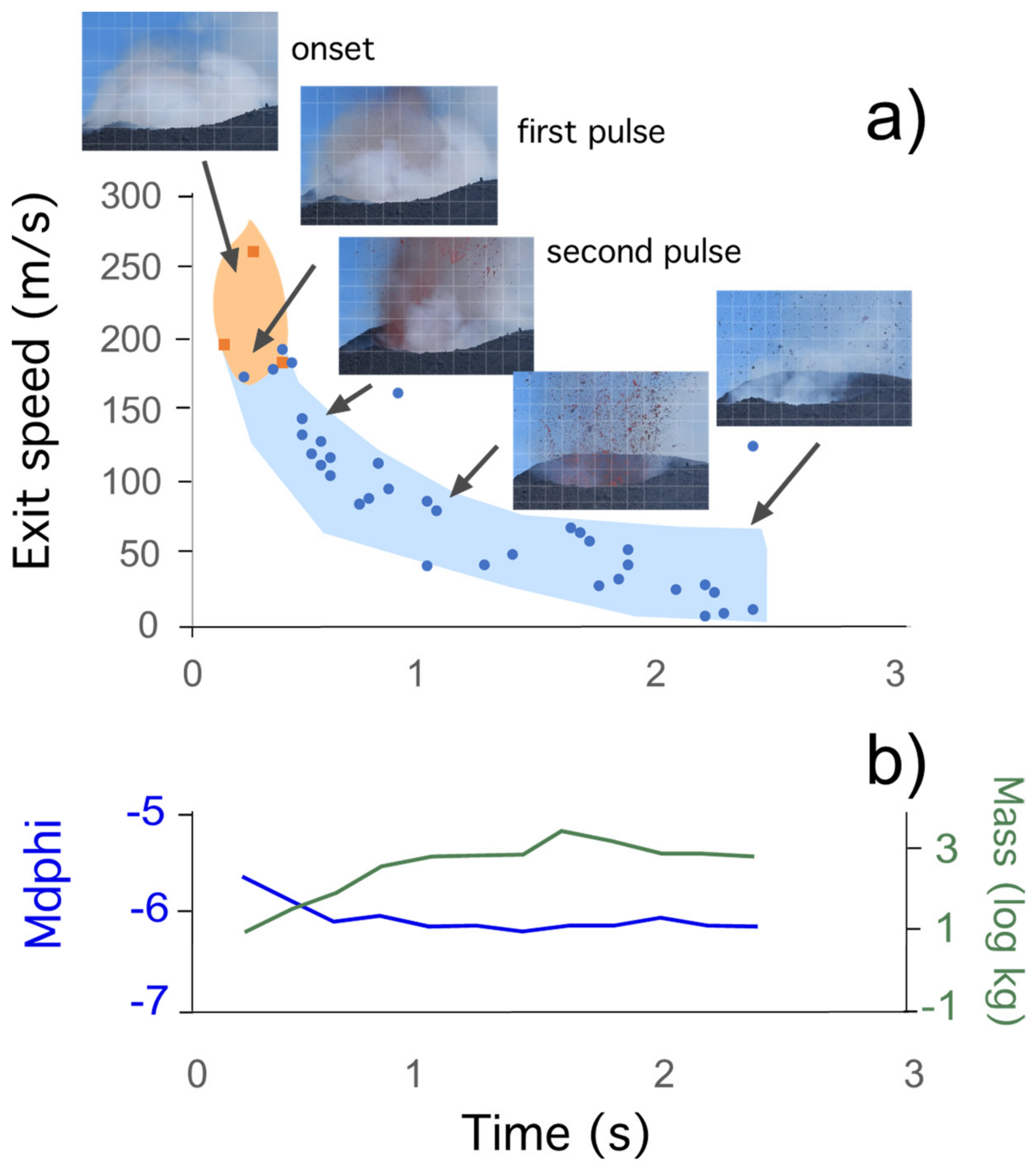 Geosciences 12 00163 g008