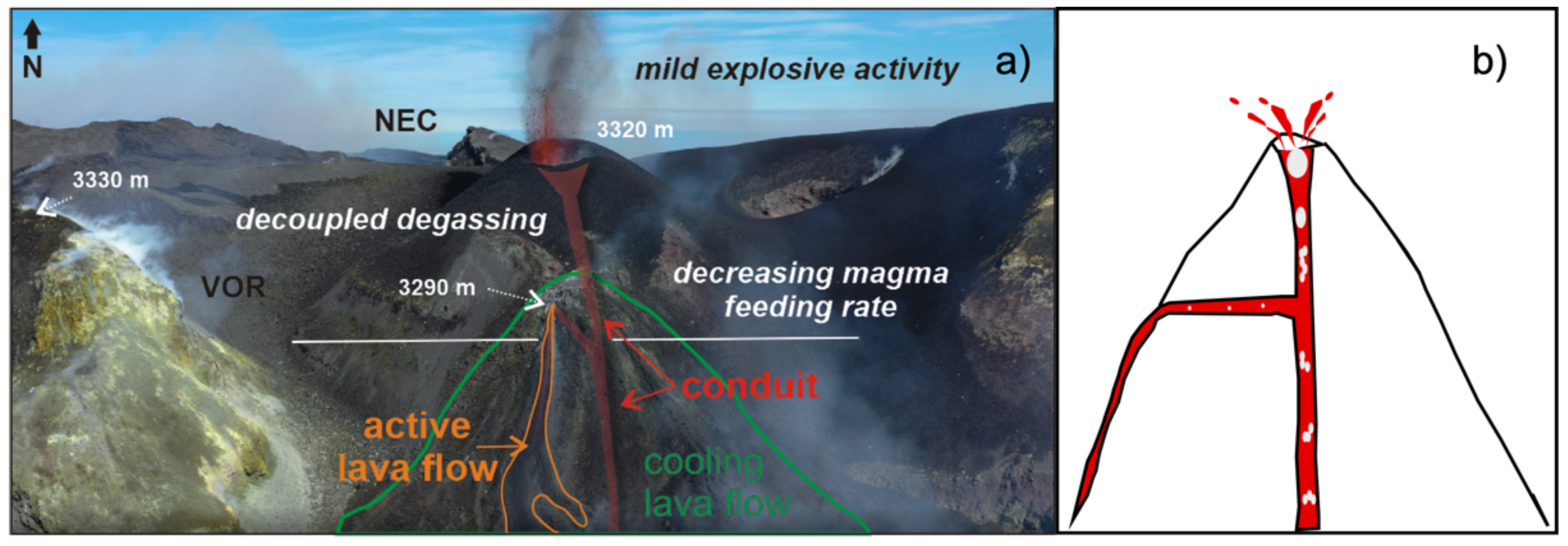 Geosciences 12 00163 g010