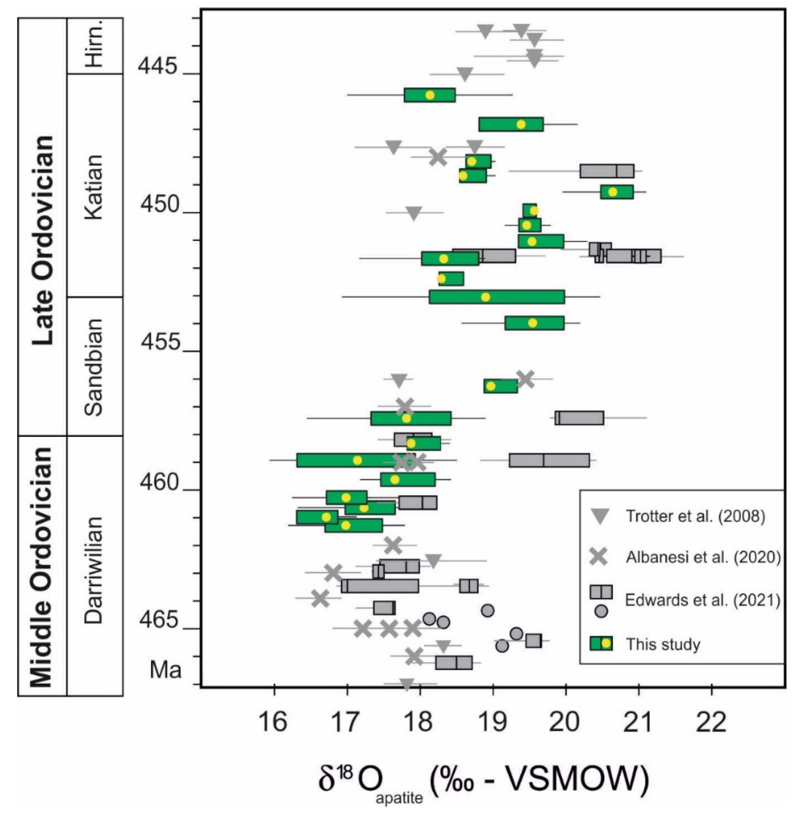 Geosciences 12 00165 g004