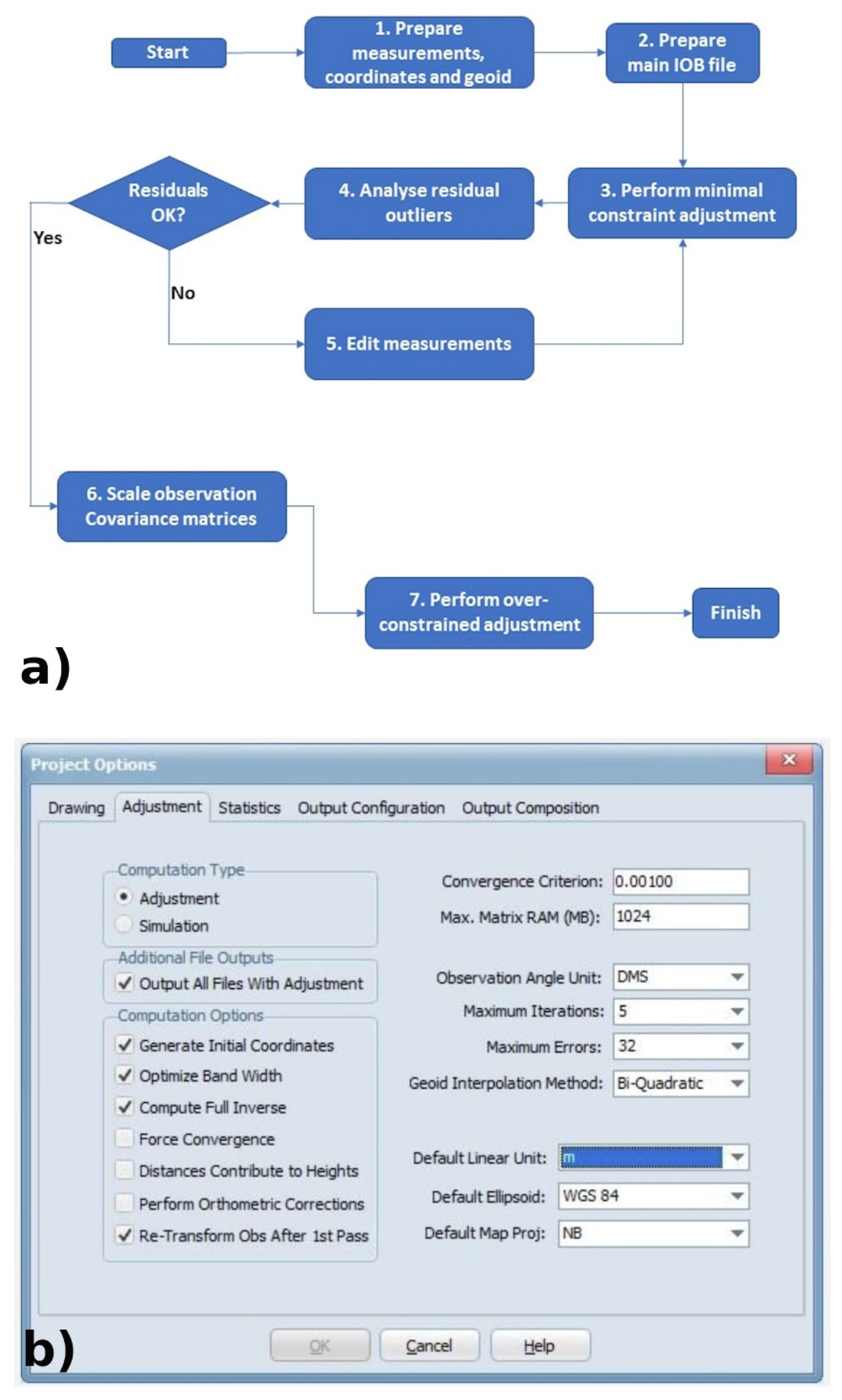 Geosciences 12 00167 g005