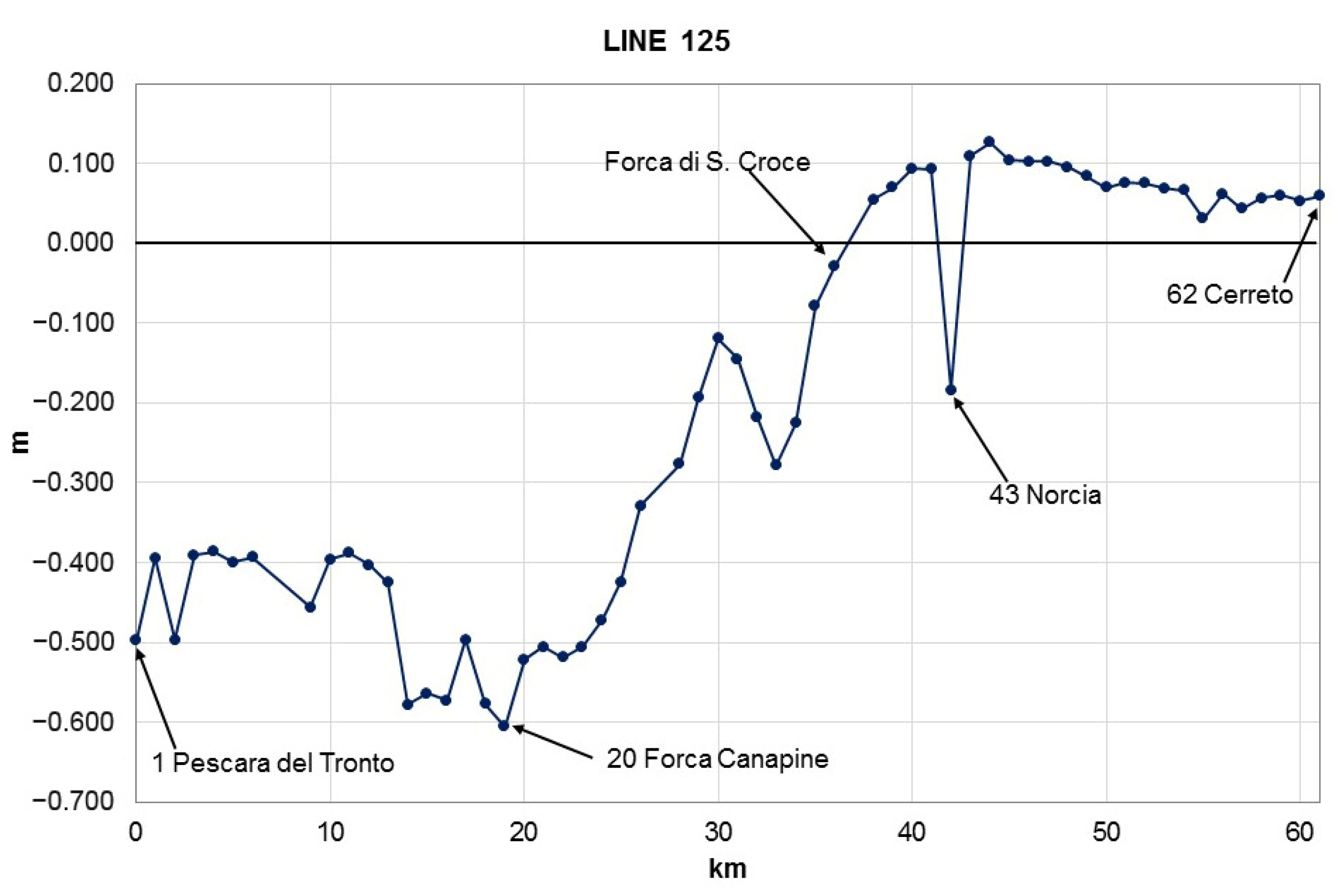 Geosciences 12 00167 g010