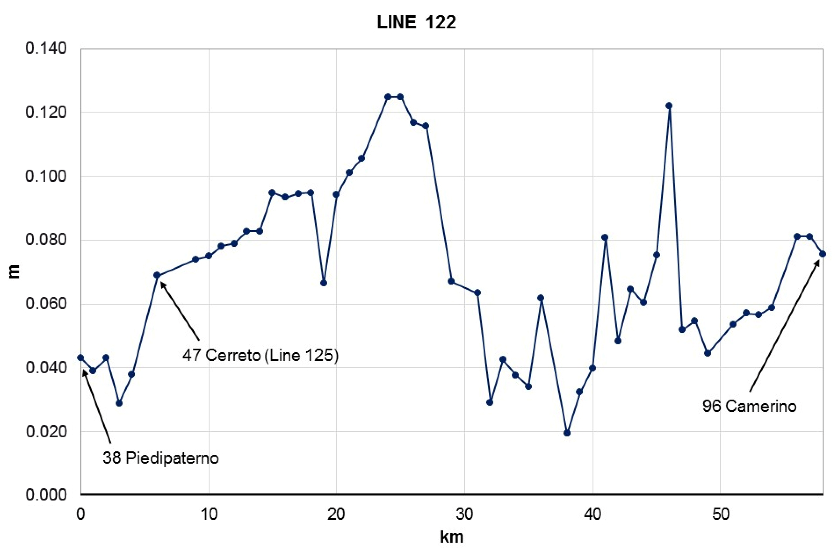 Geosciences 12 00167 g011