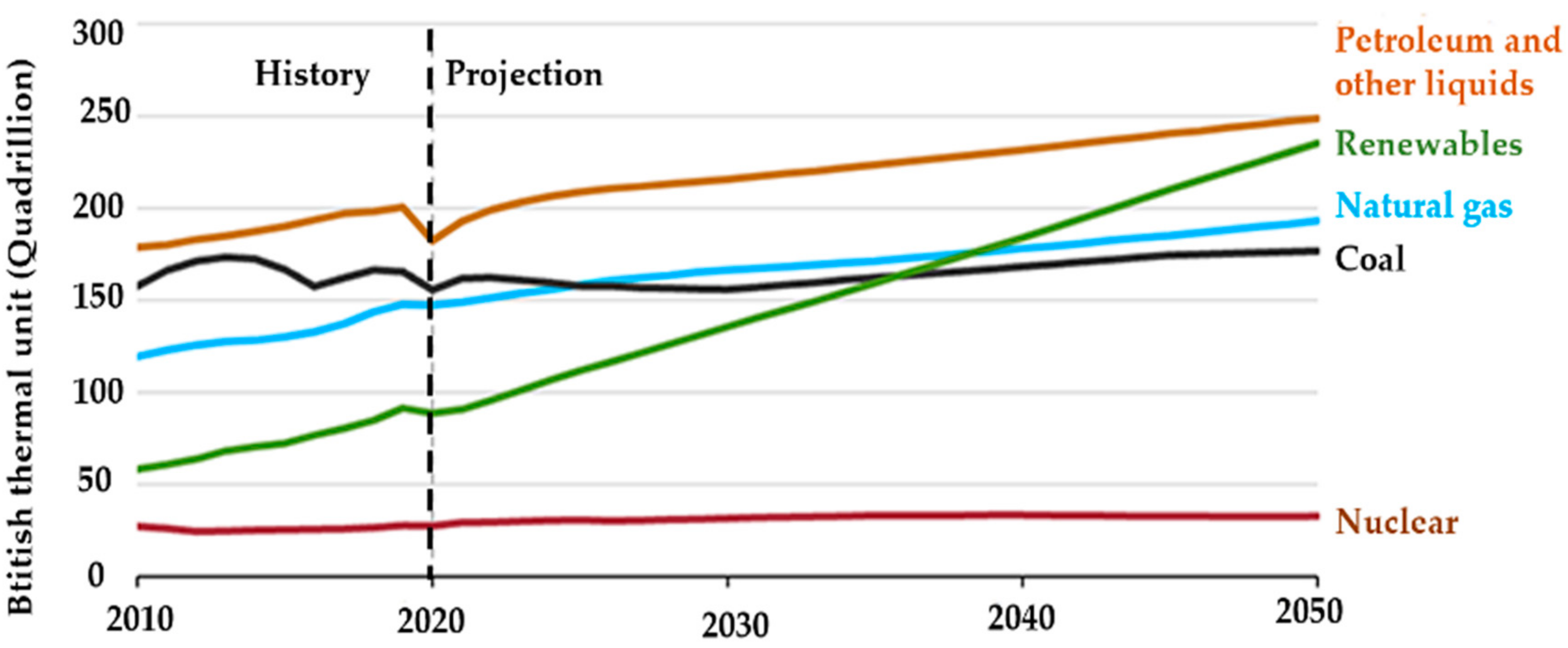 Geosciences 12 00168 g001