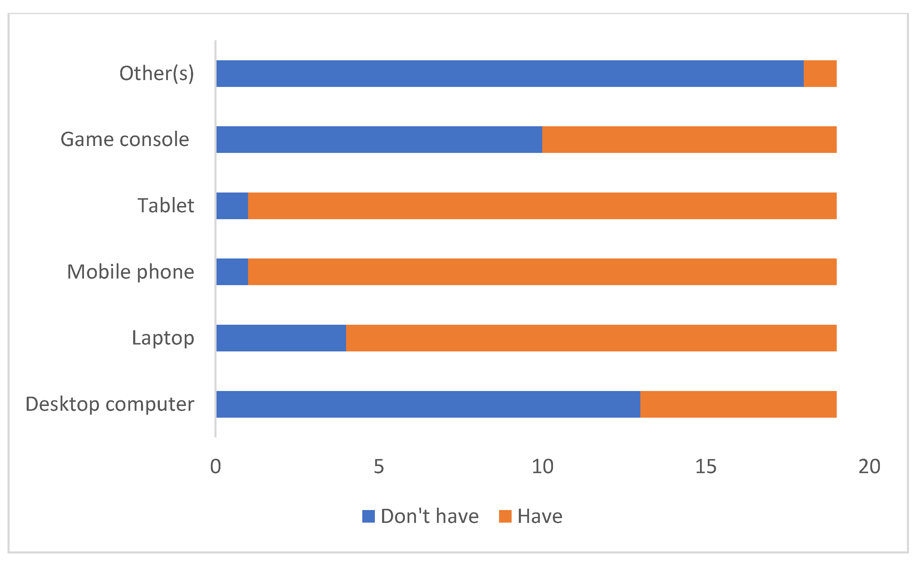 Geosciences 12 00171 g001