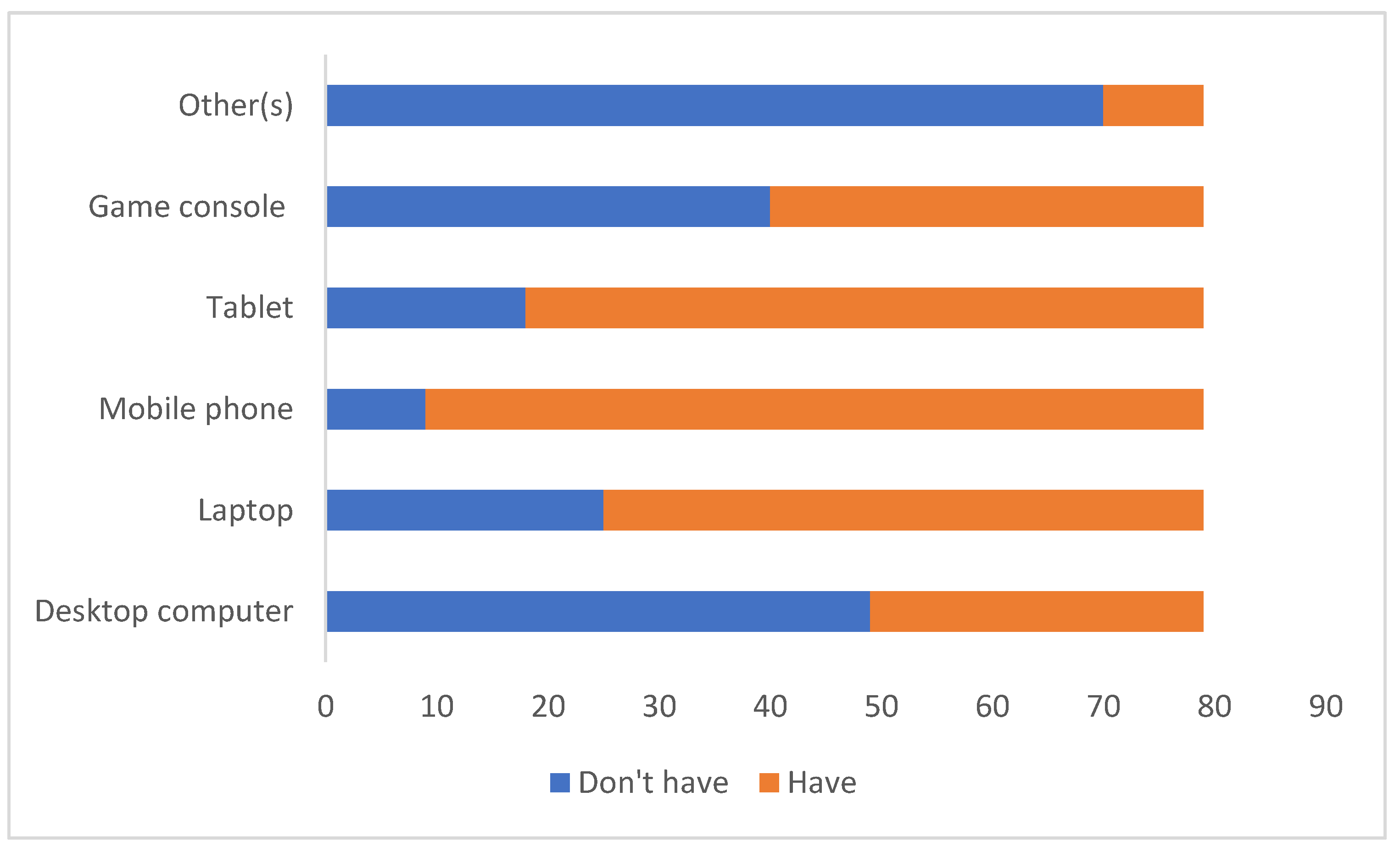 Geosciences 12 00171 g002