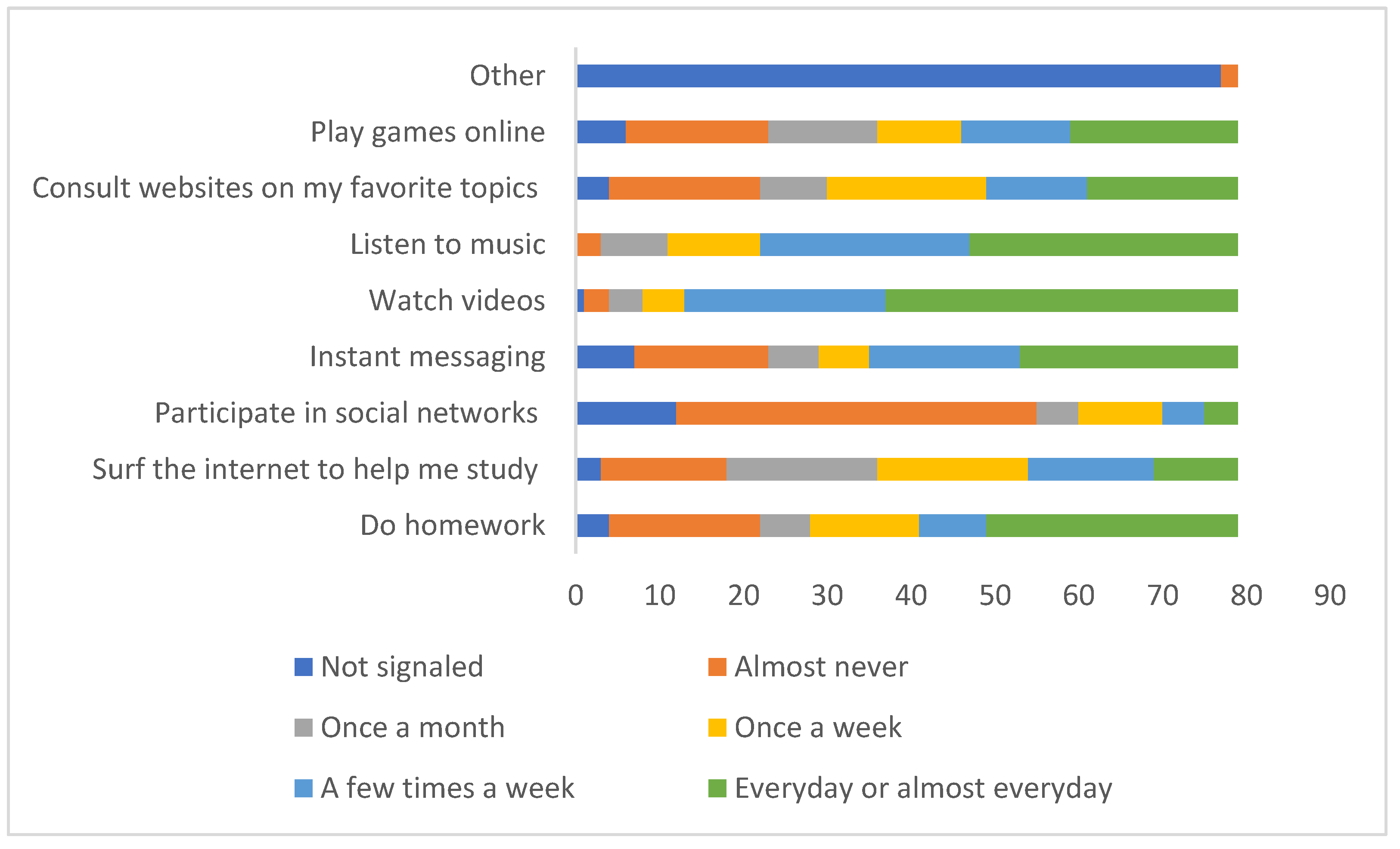 Geosciences 12 00171 g006