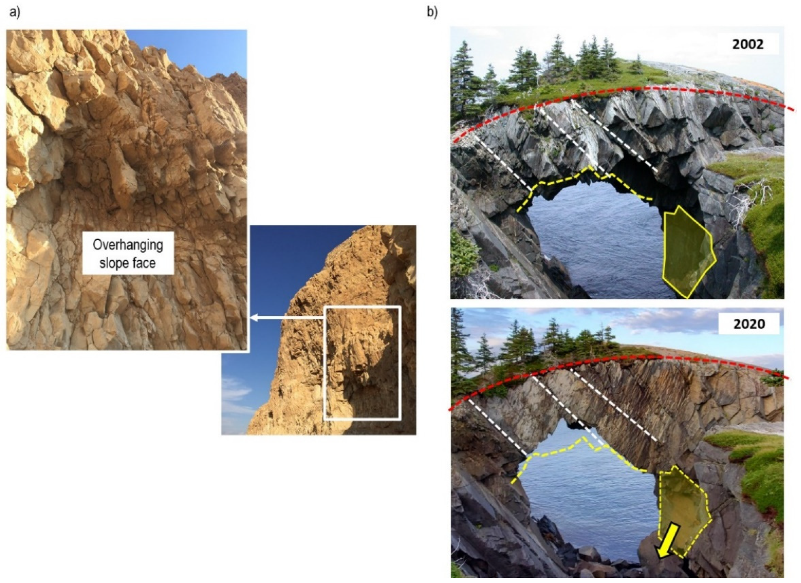Geosciences 12 00174 g001