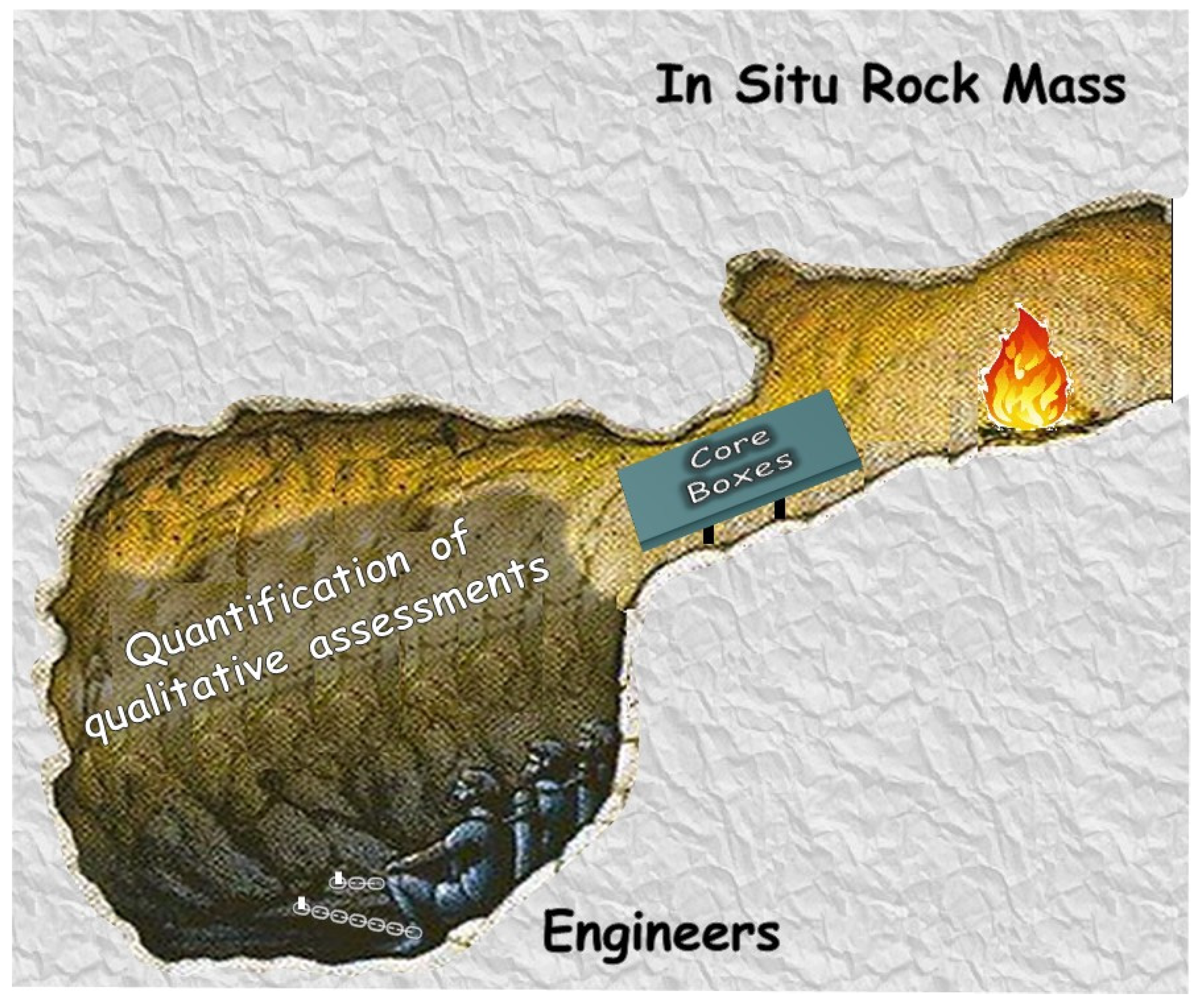 Geosciences 12 00174 g002