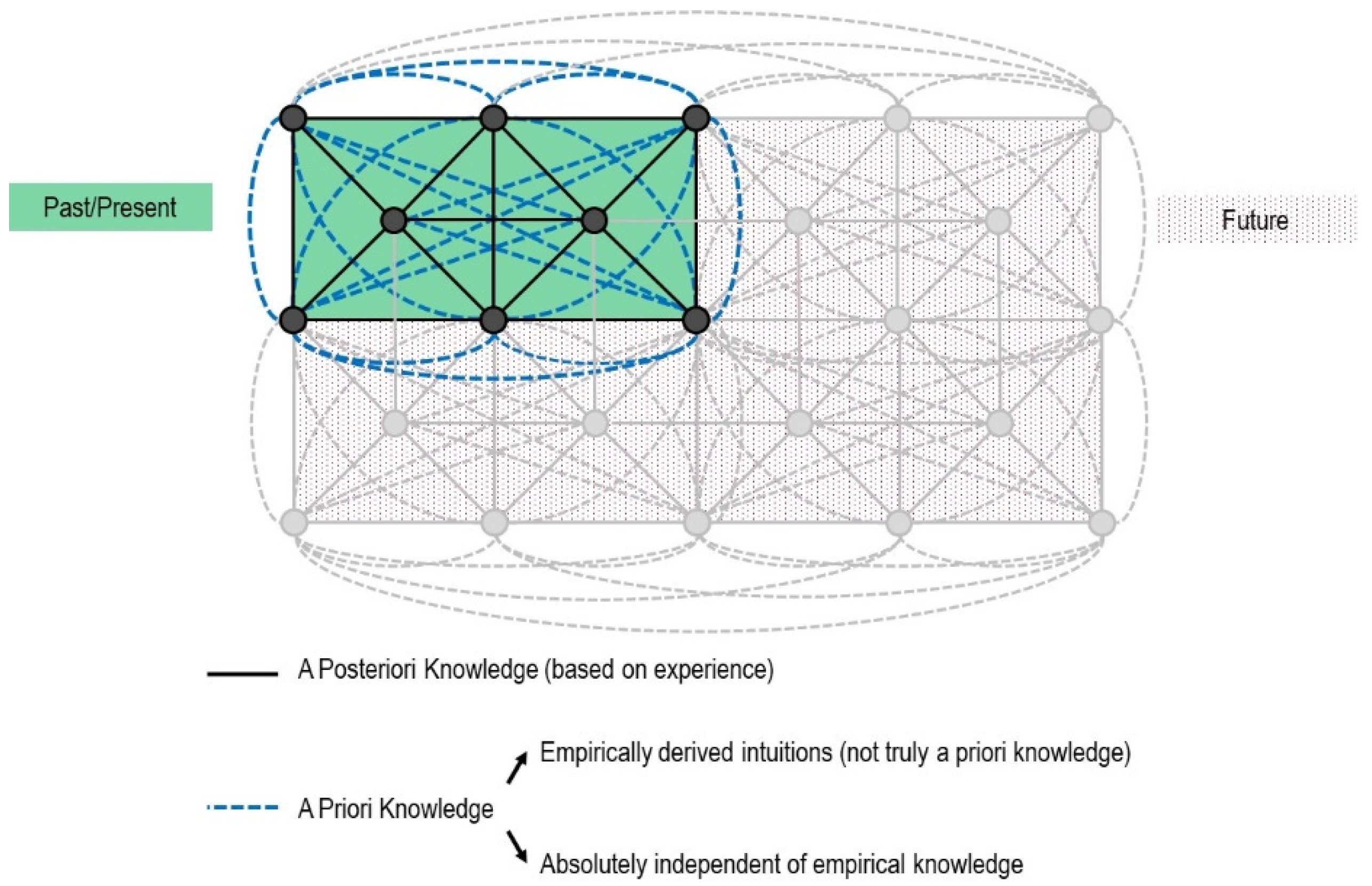 Geosciences 12 00174 g003