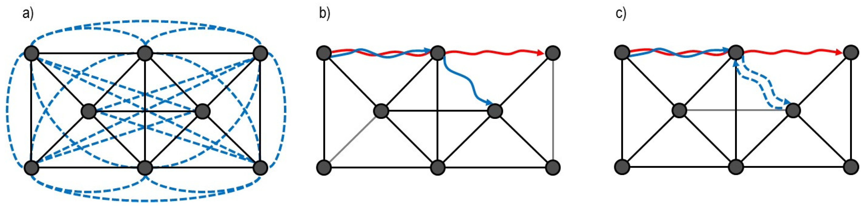 Geosciences 12 00174 g004
