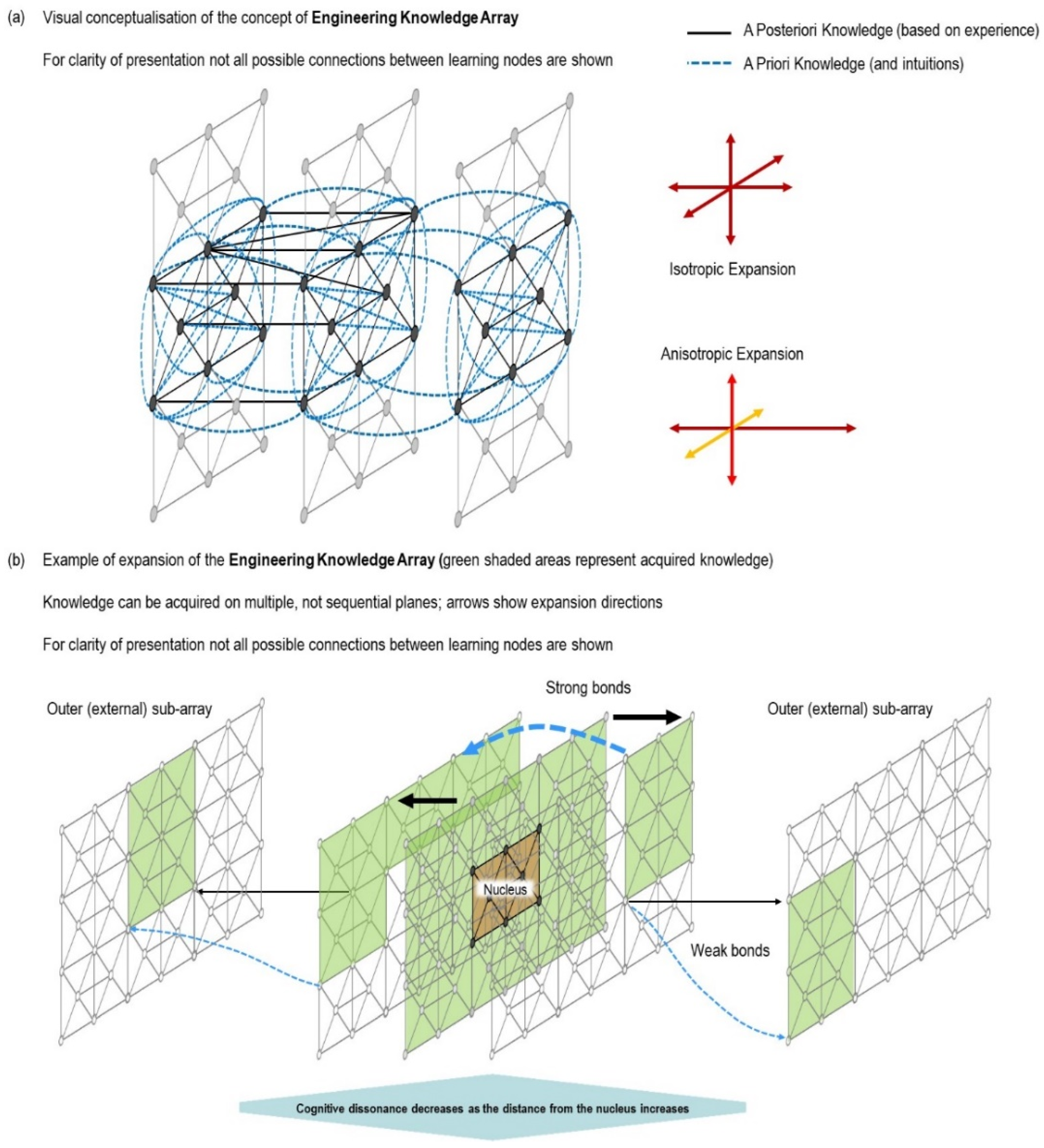 Geosciences 12 00174 g005